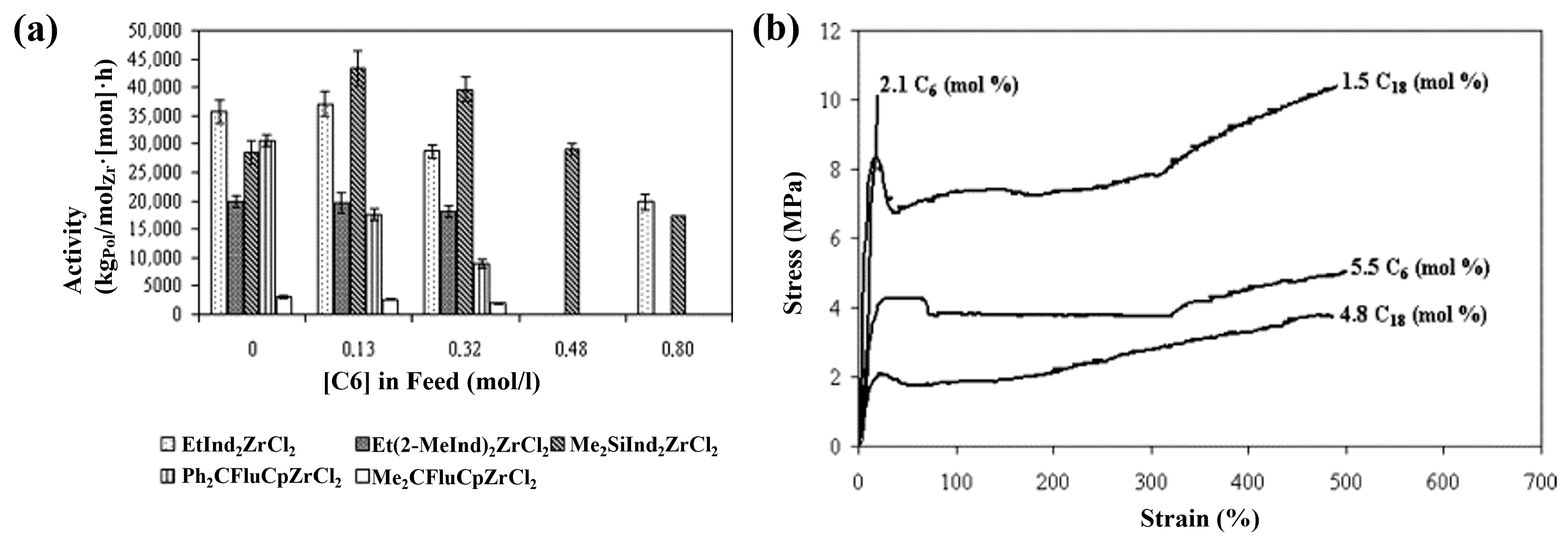 Polymers 16 02717 g009
