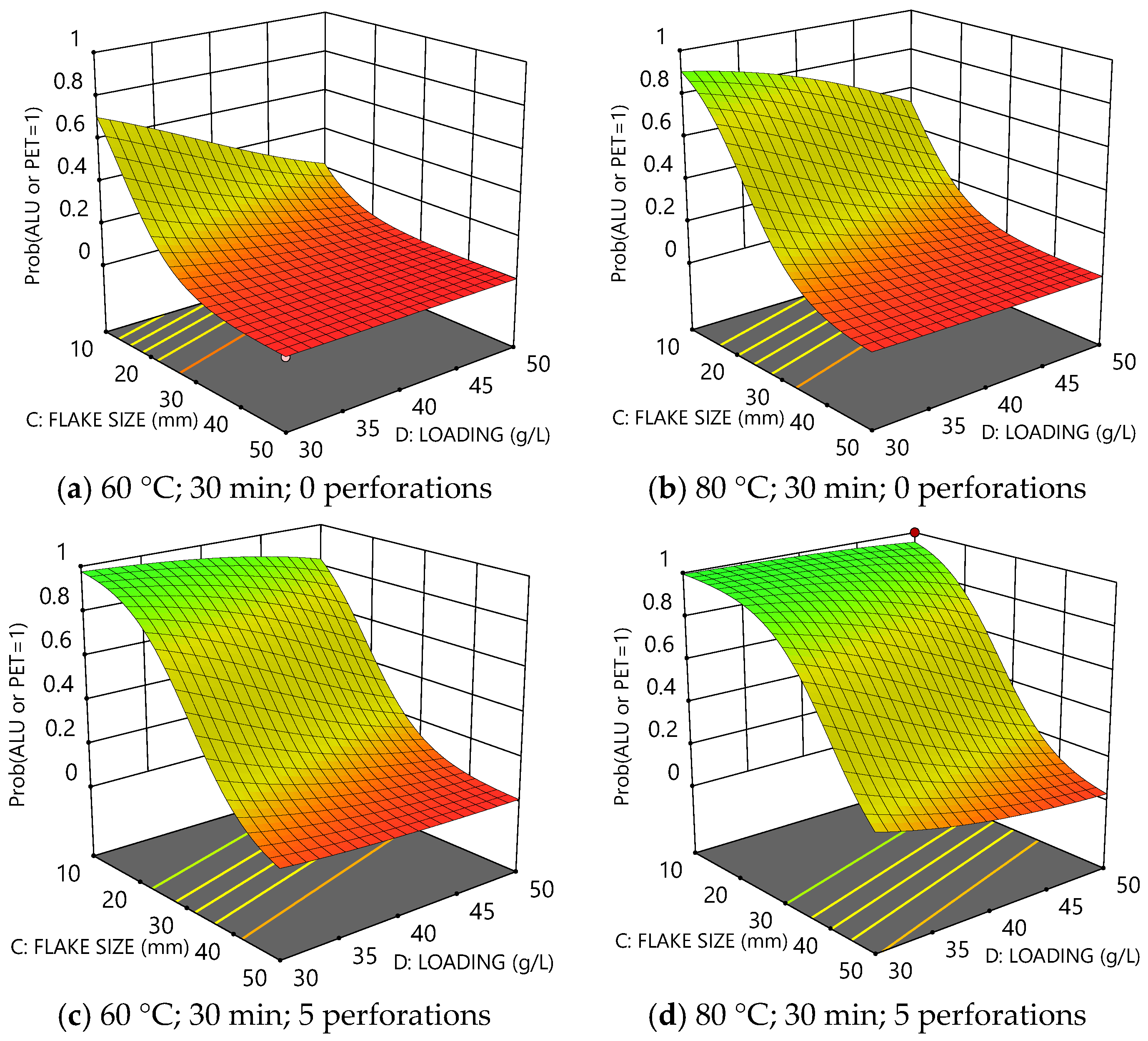 Polymers 16 02718 g006