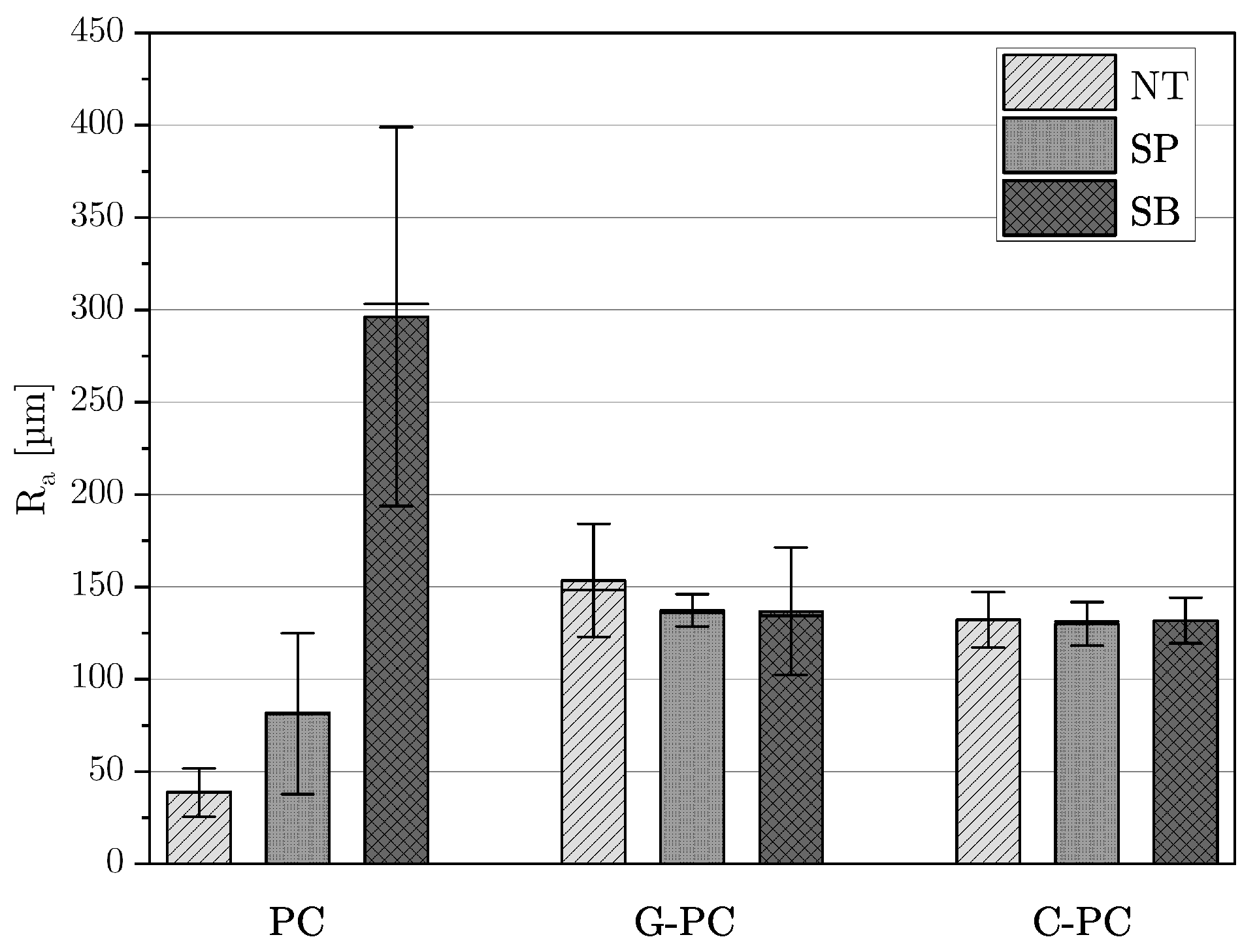 Polymers 16 02719 g003