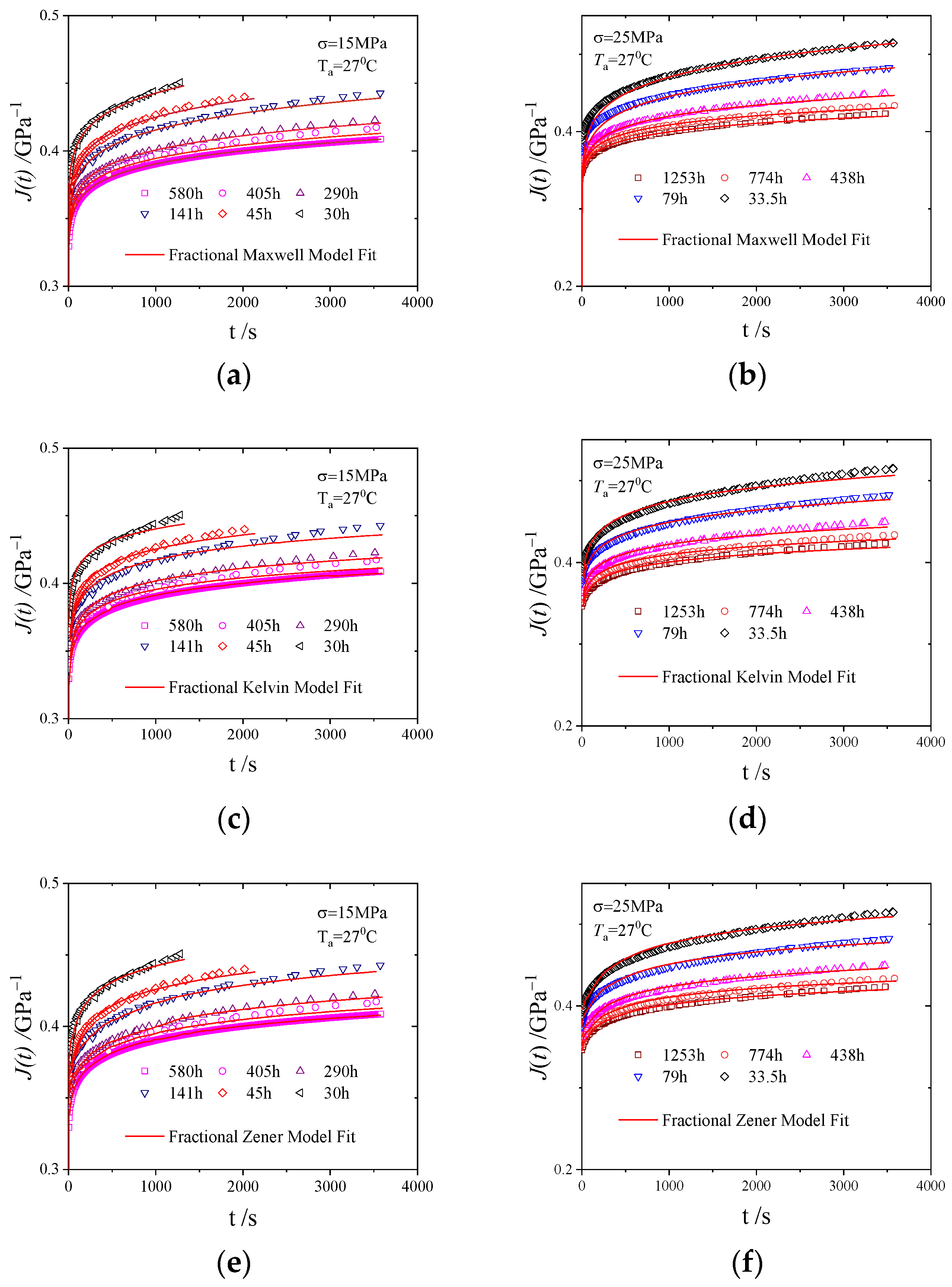 Polymers 16 02725 g006