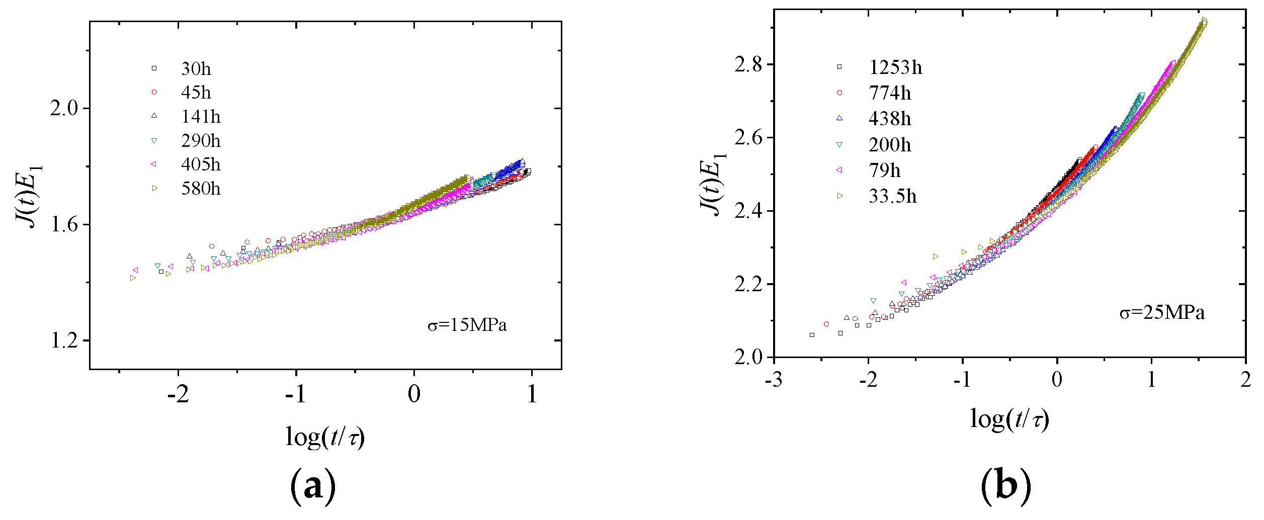 Polymers 16 02725 g008