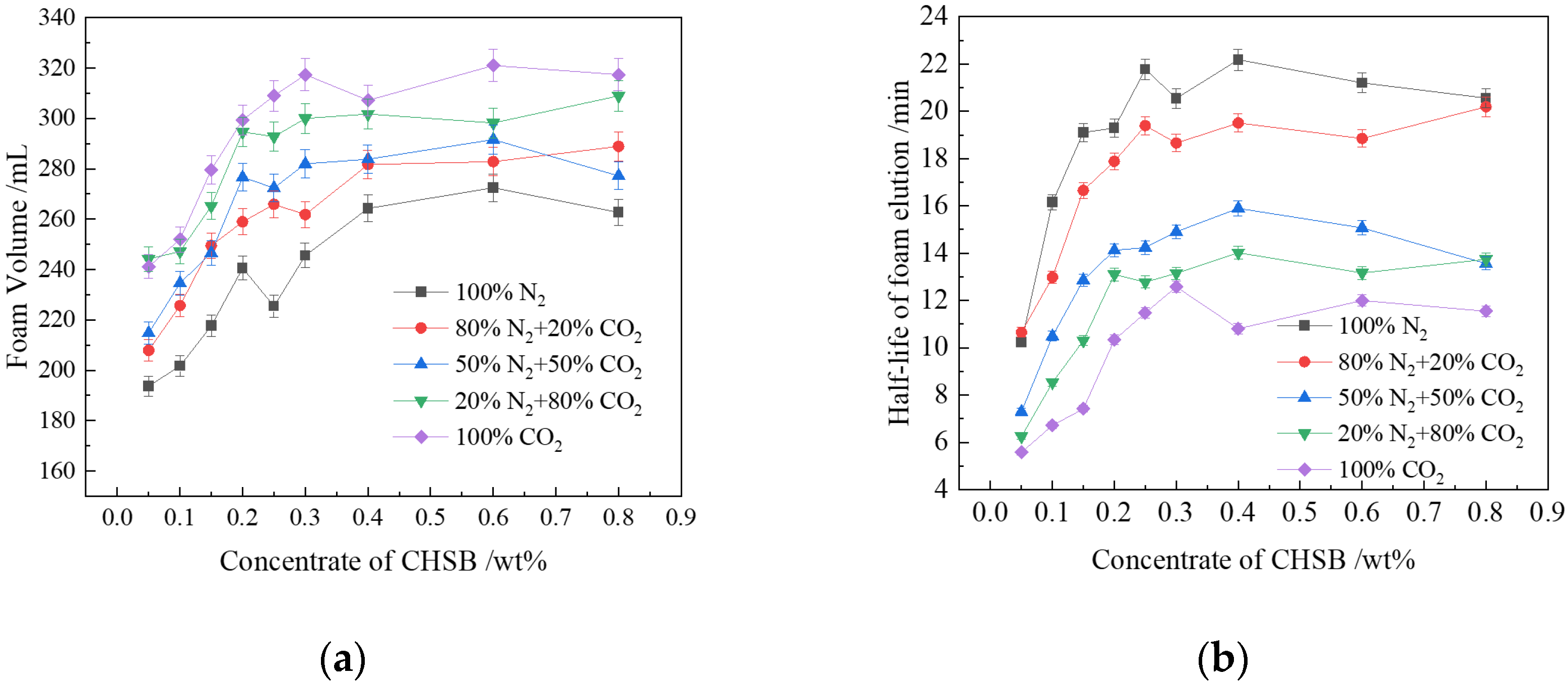 Polymers 16 02726 g003