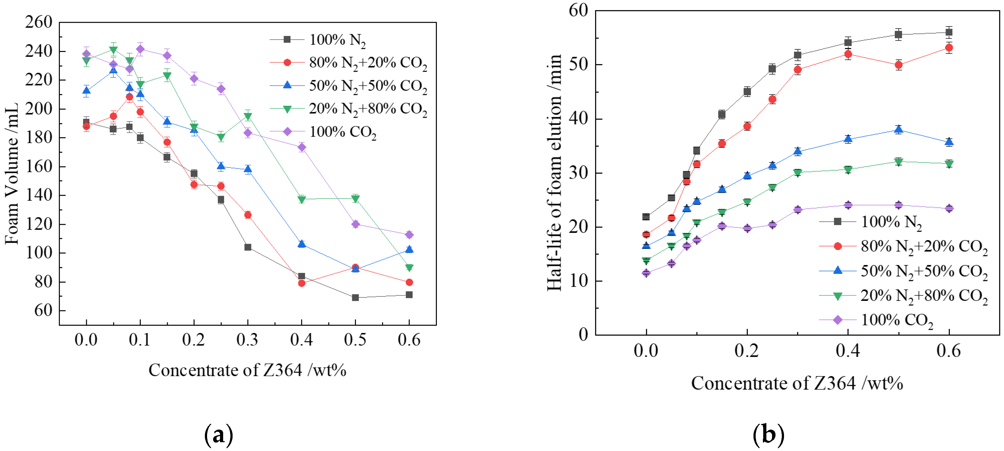 Polymers 16 02726 g004