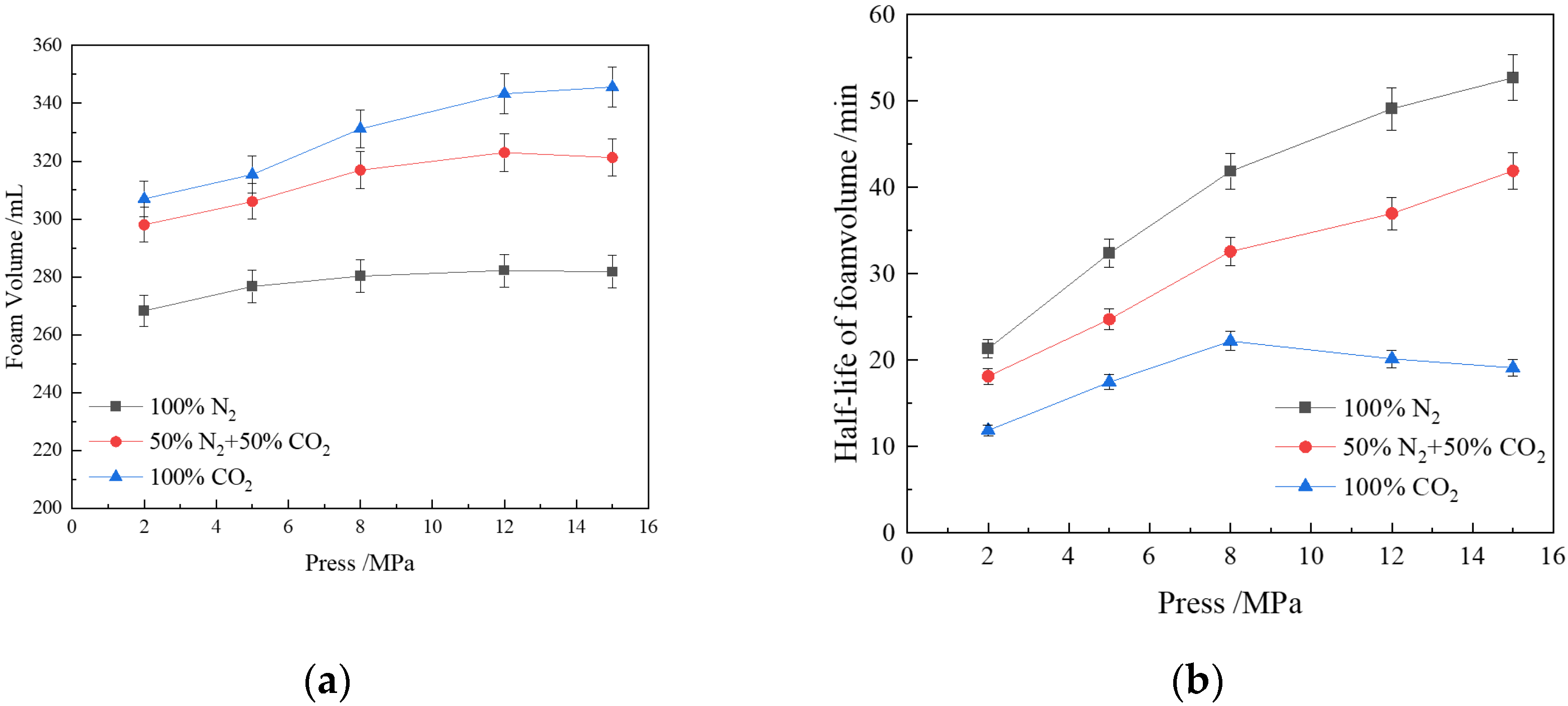 Polymers 16 02726 g005