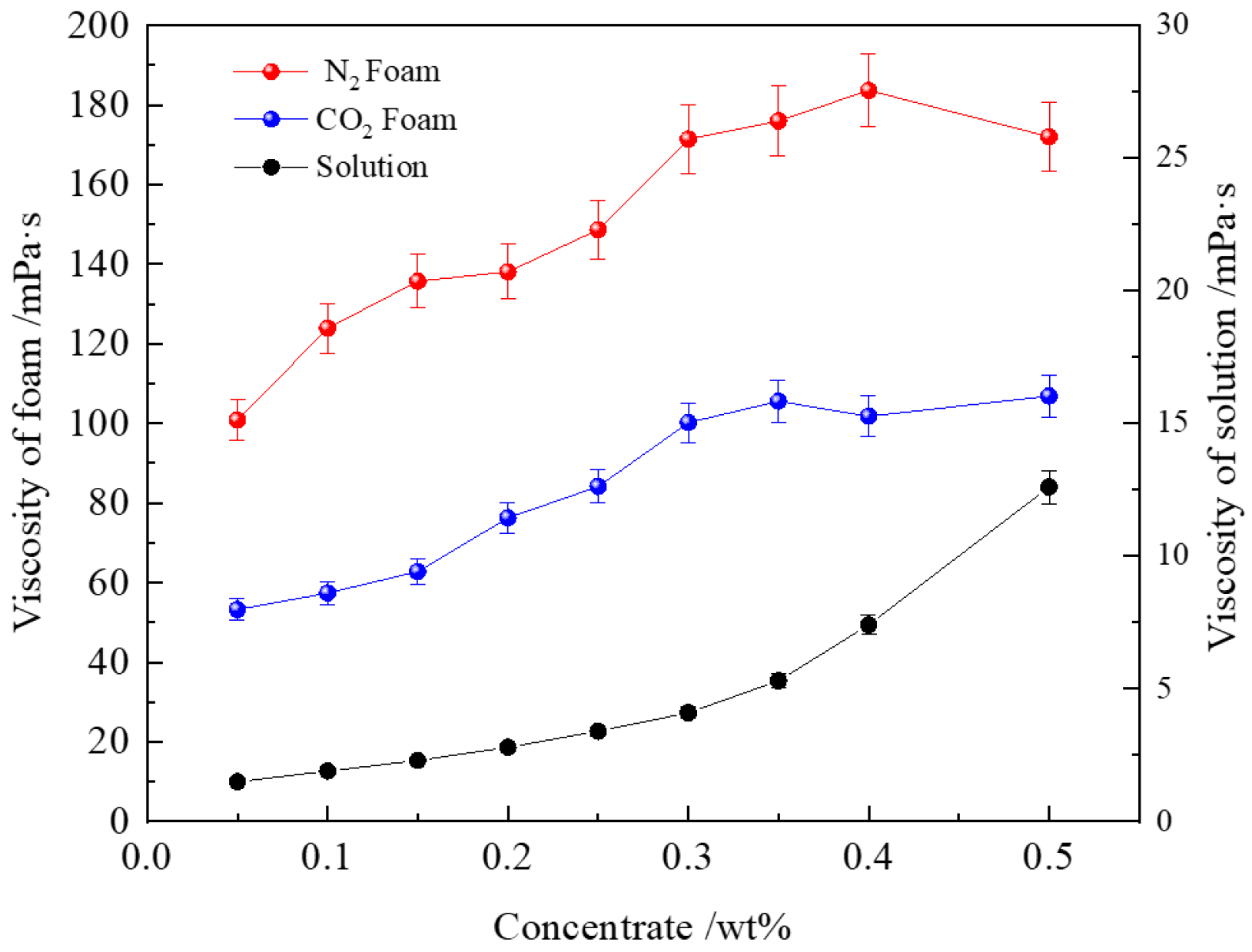 Polymers 16 02726 g010