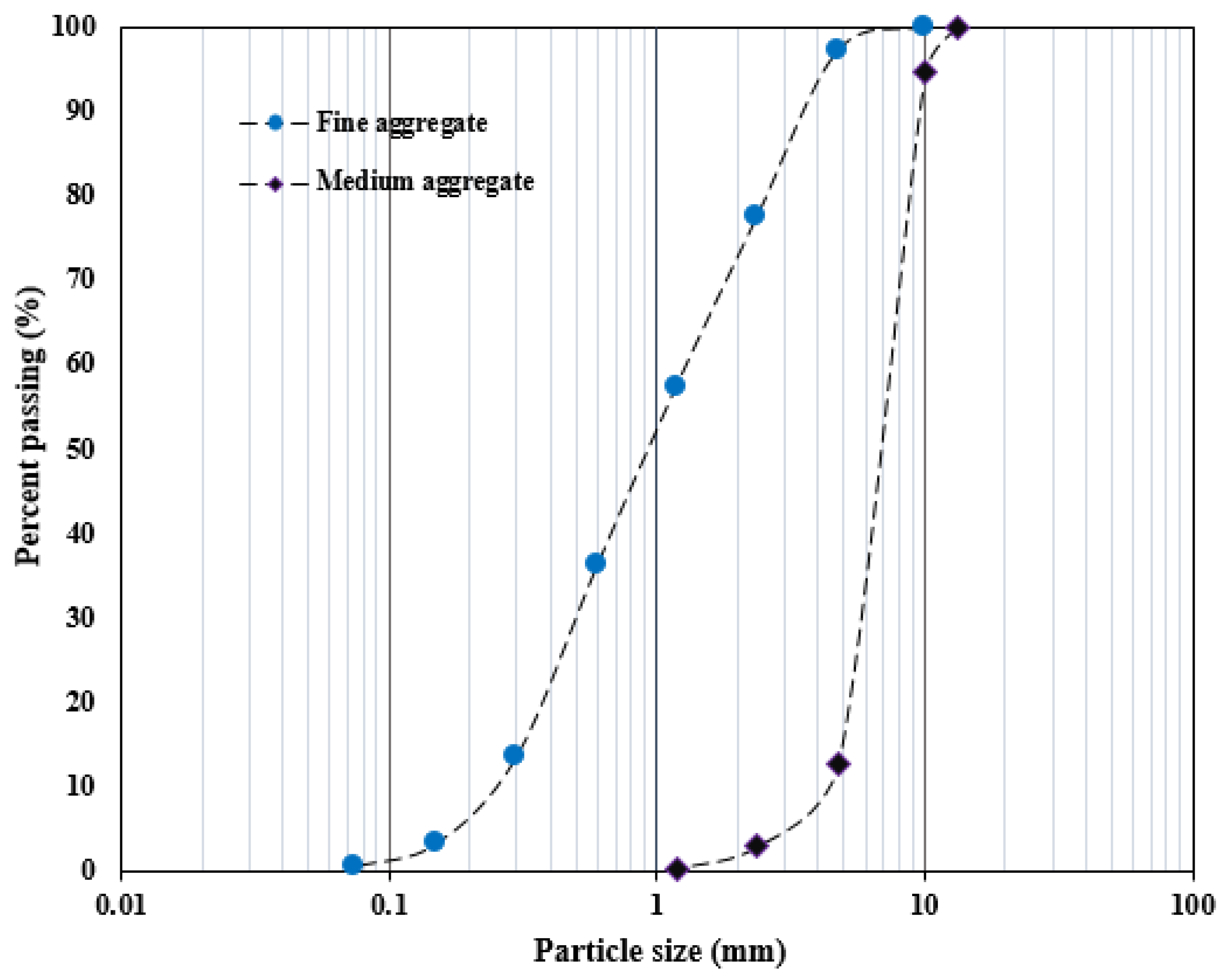 Polymers 16 02729 g001