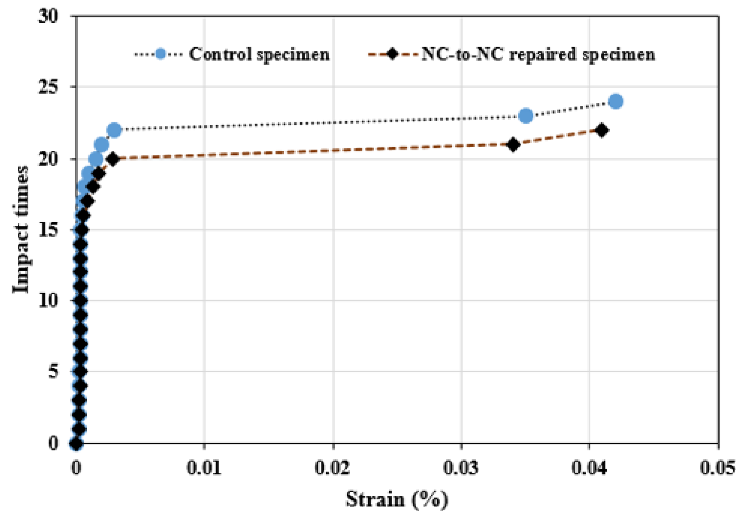 Polymers 16 02729 g006