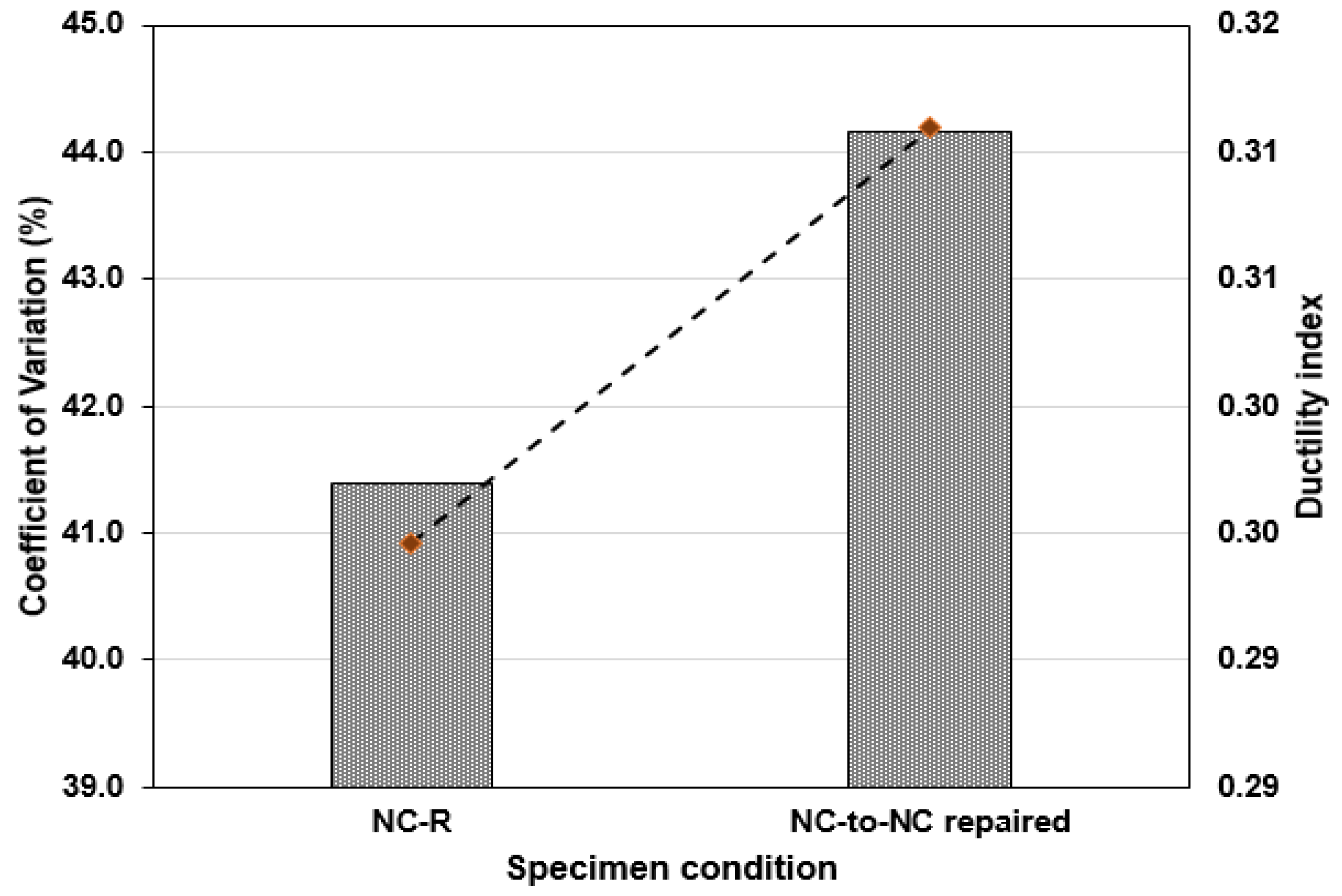 Polymers 16 02729 g010