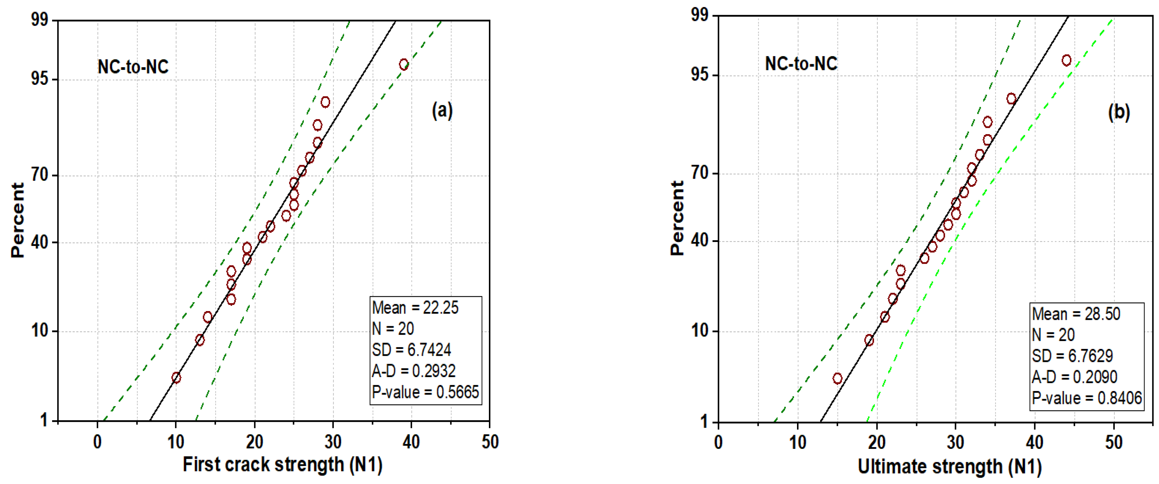 Polymers 16 02729 g014