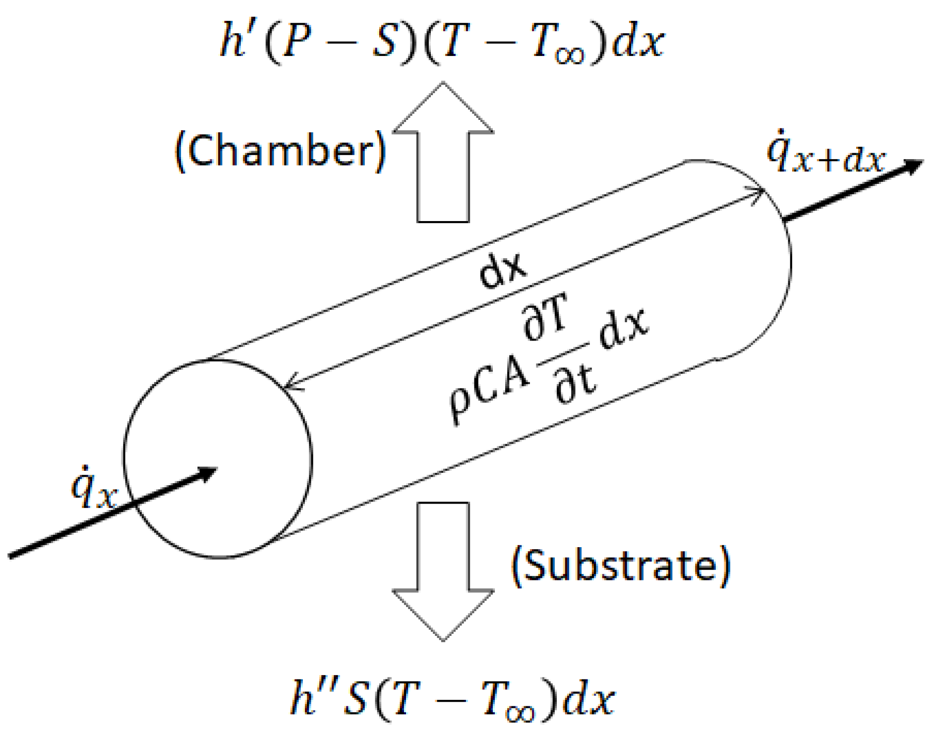 Polymers 16 02732 g002