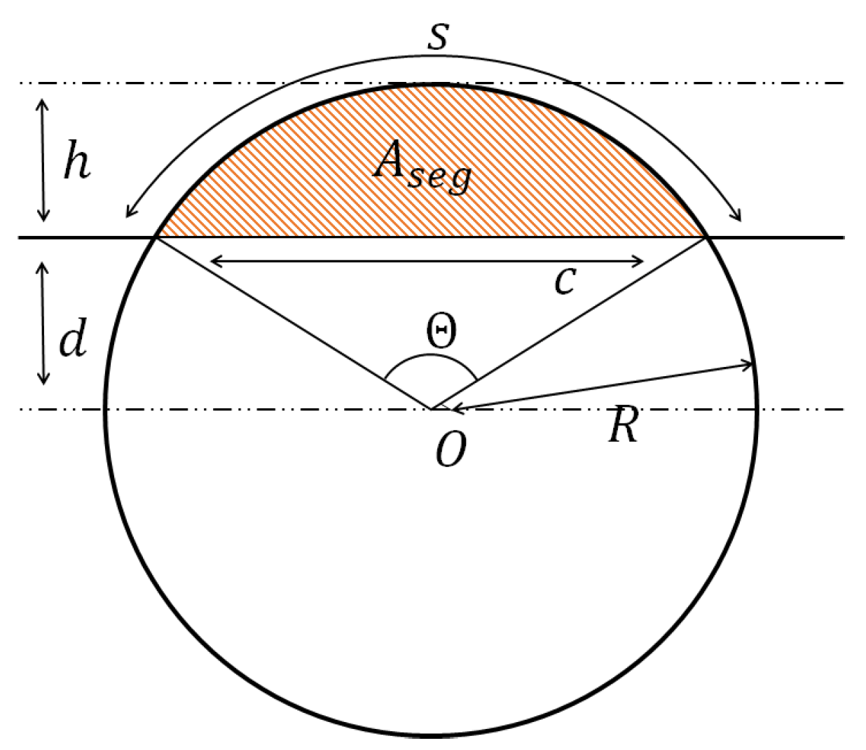 Polymers 16 02732 g005