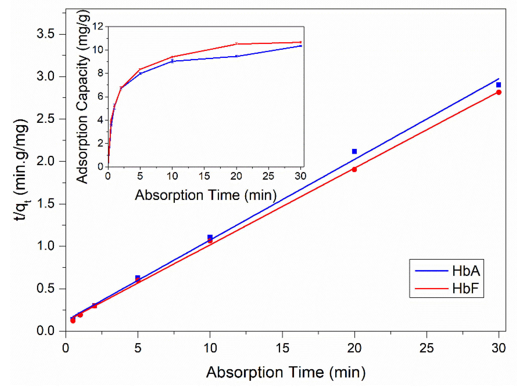 Polymers 16 02734 g003 Polymers 16 02734 g003