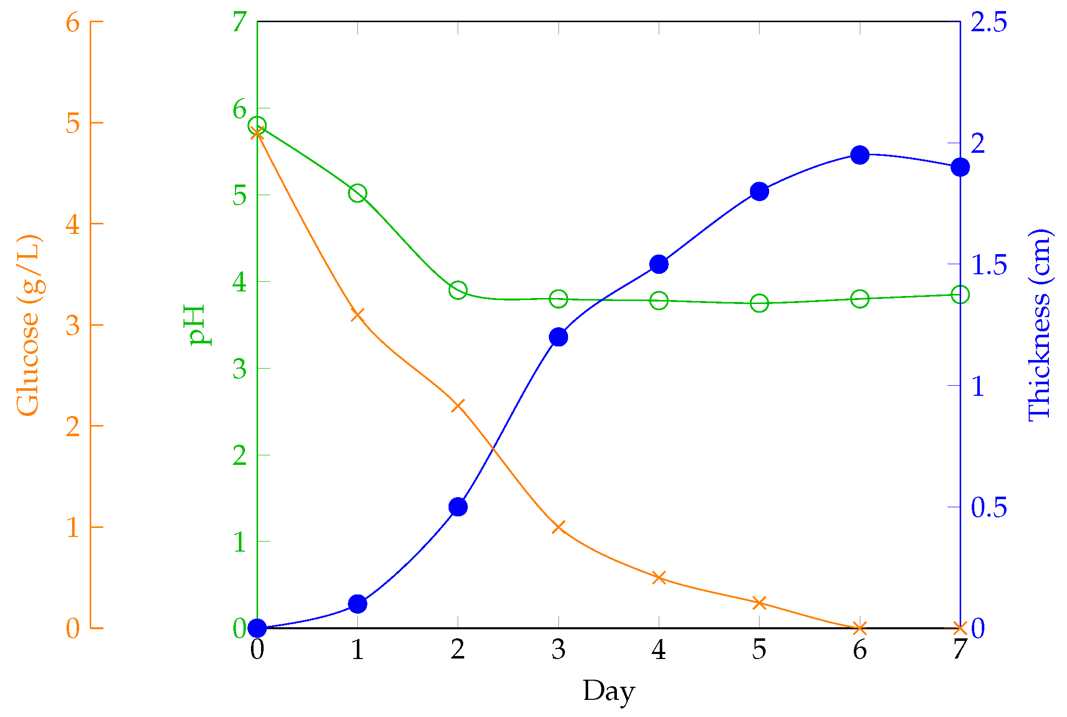 Polymers 16 02735 g008