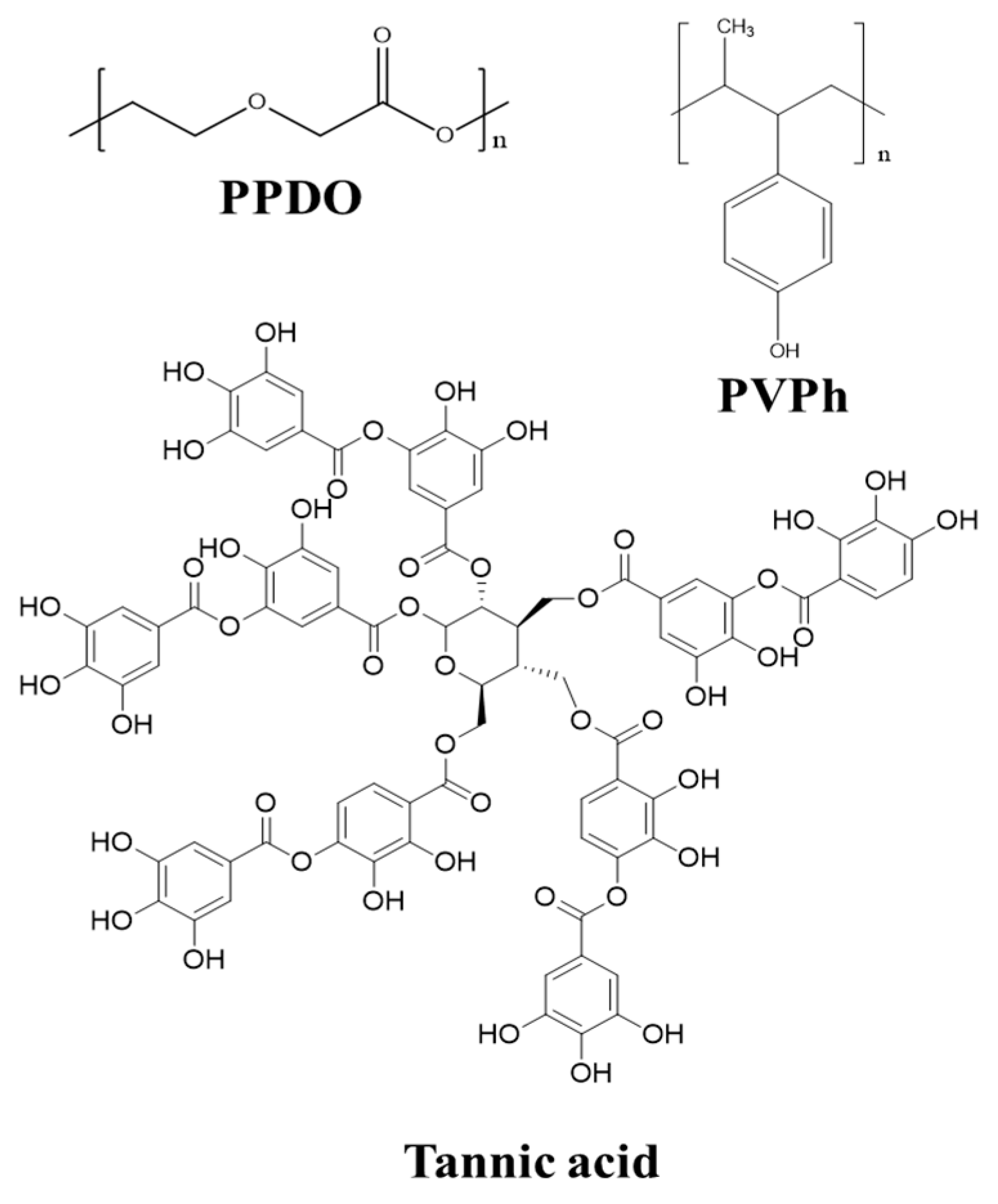 Polymers 16 02736 sch001