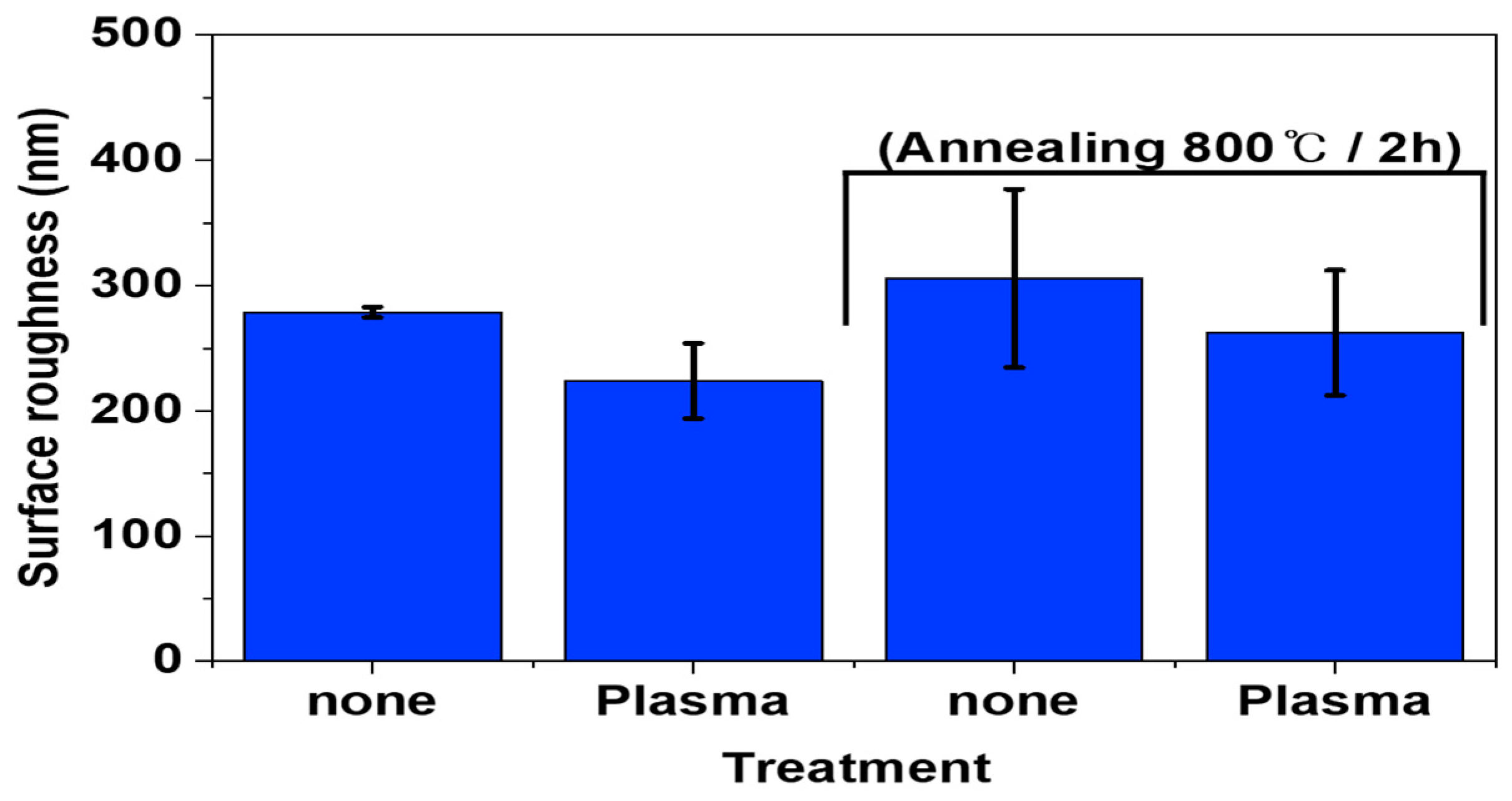 Polymers 16 02737 g007