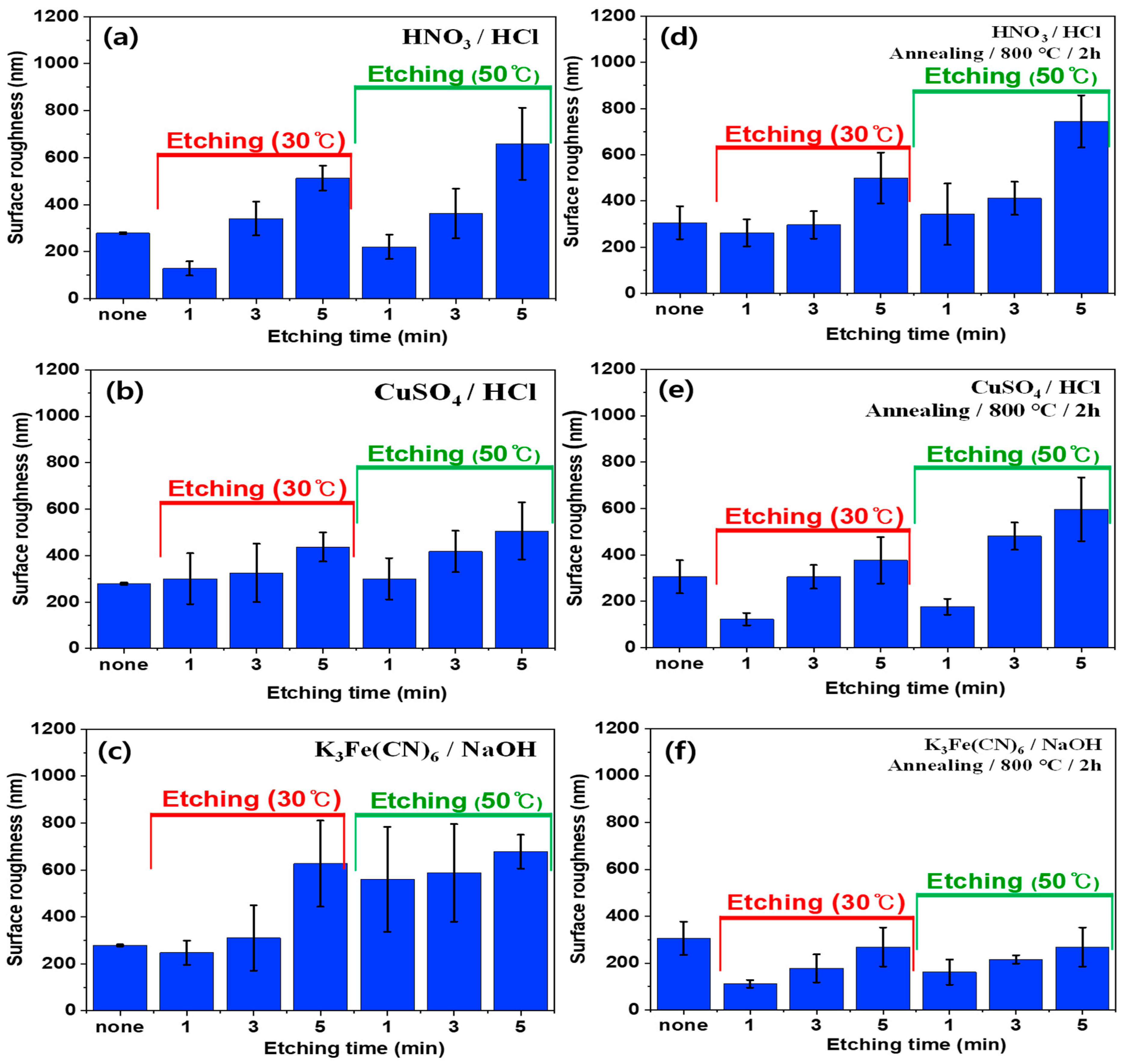 Polymers 16 02737 g008