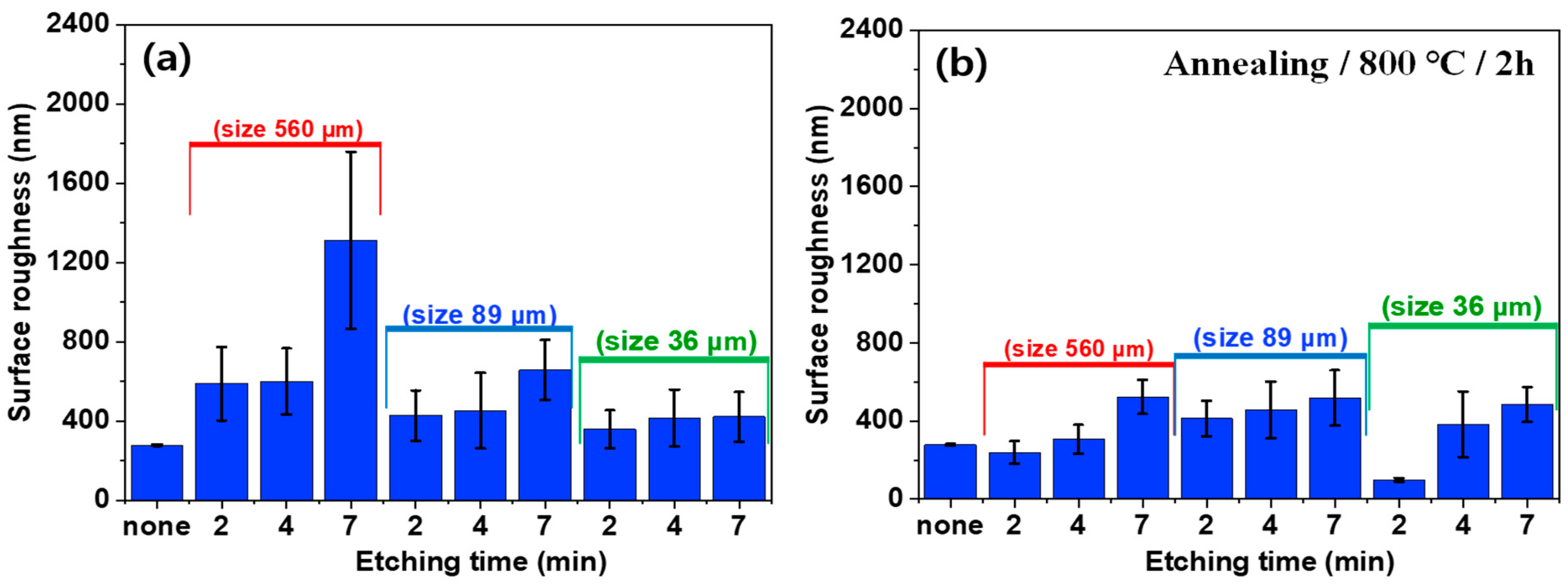 Polymers 16 02737 g009