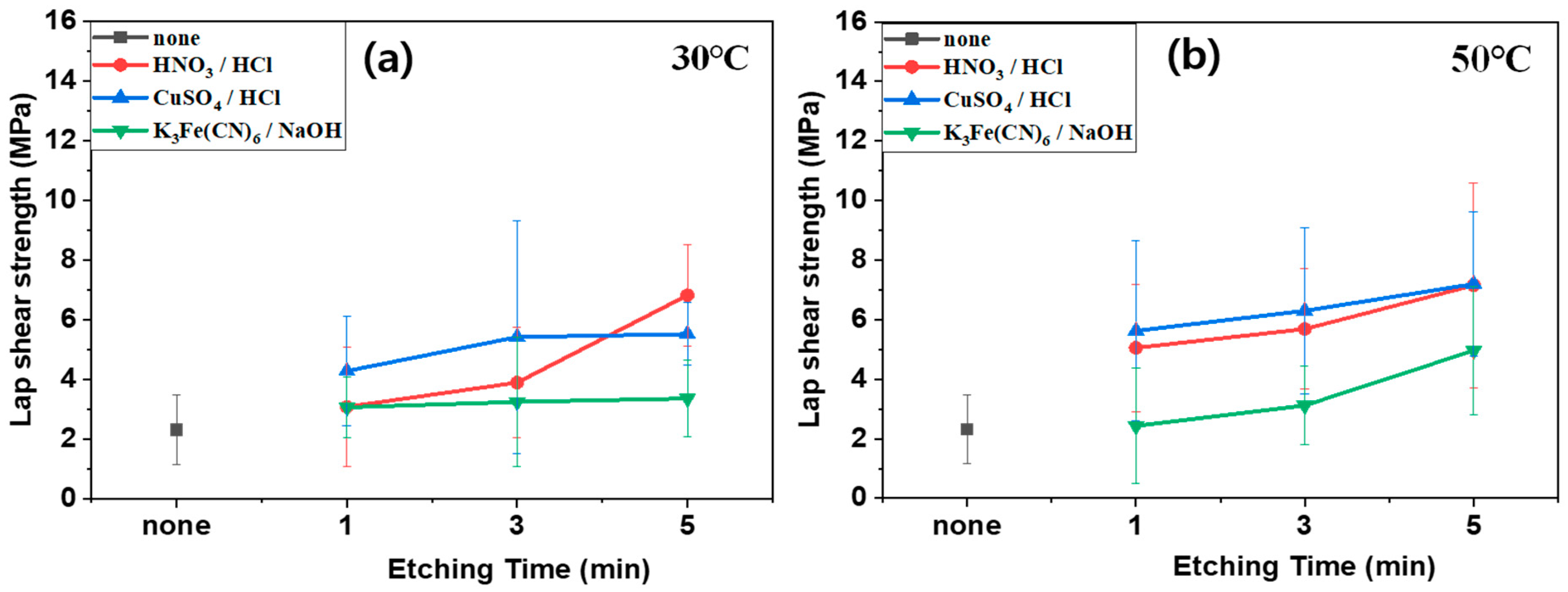Polymers 16 02737 g011