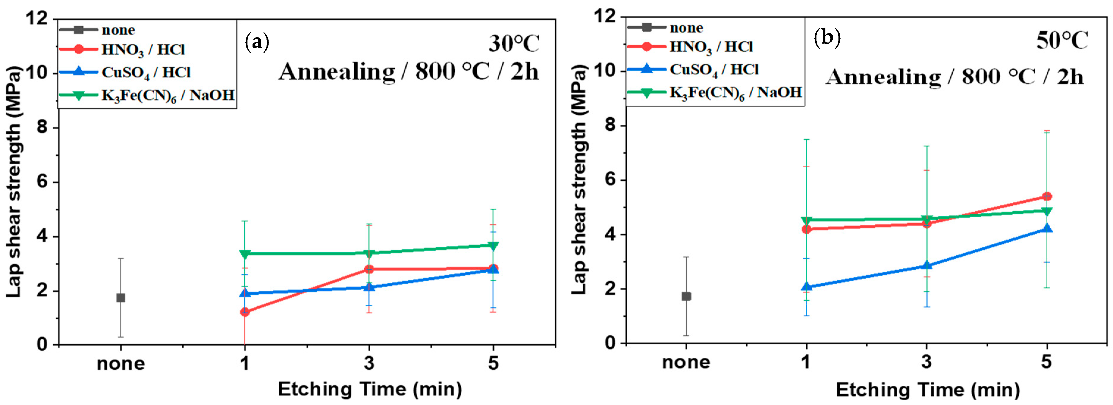 Polymers 16 02737 g012
