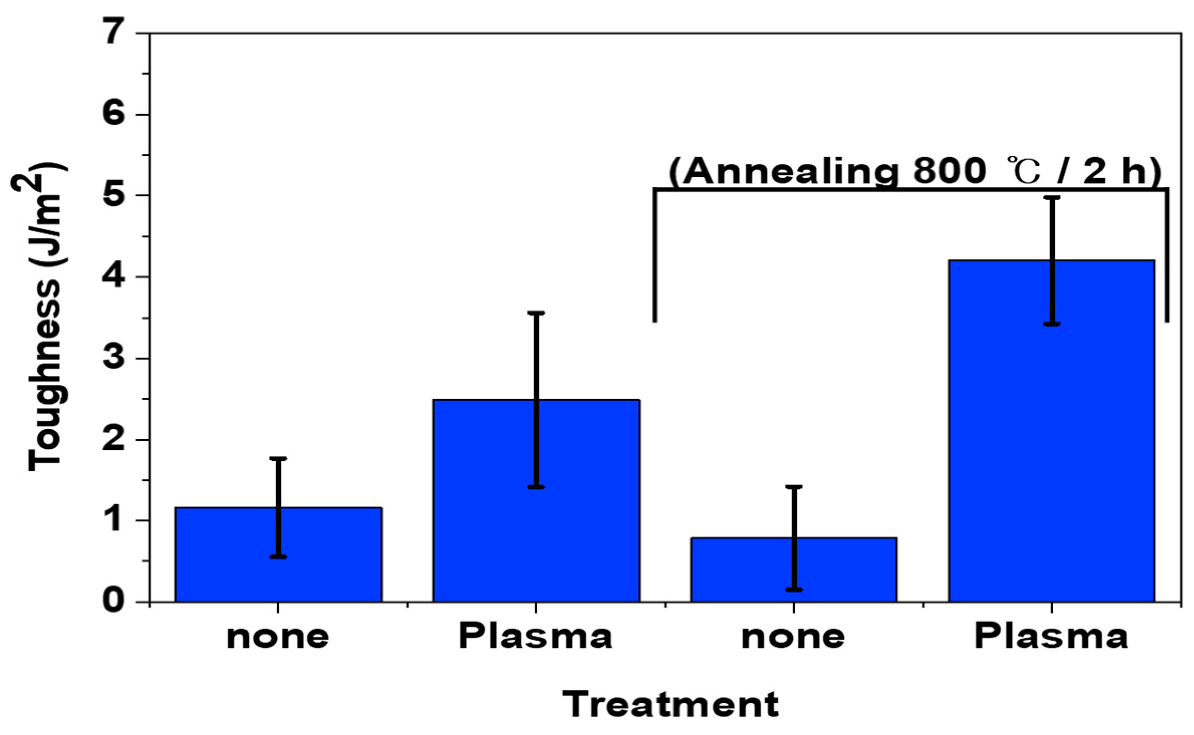 Polymers 16 02737 g014