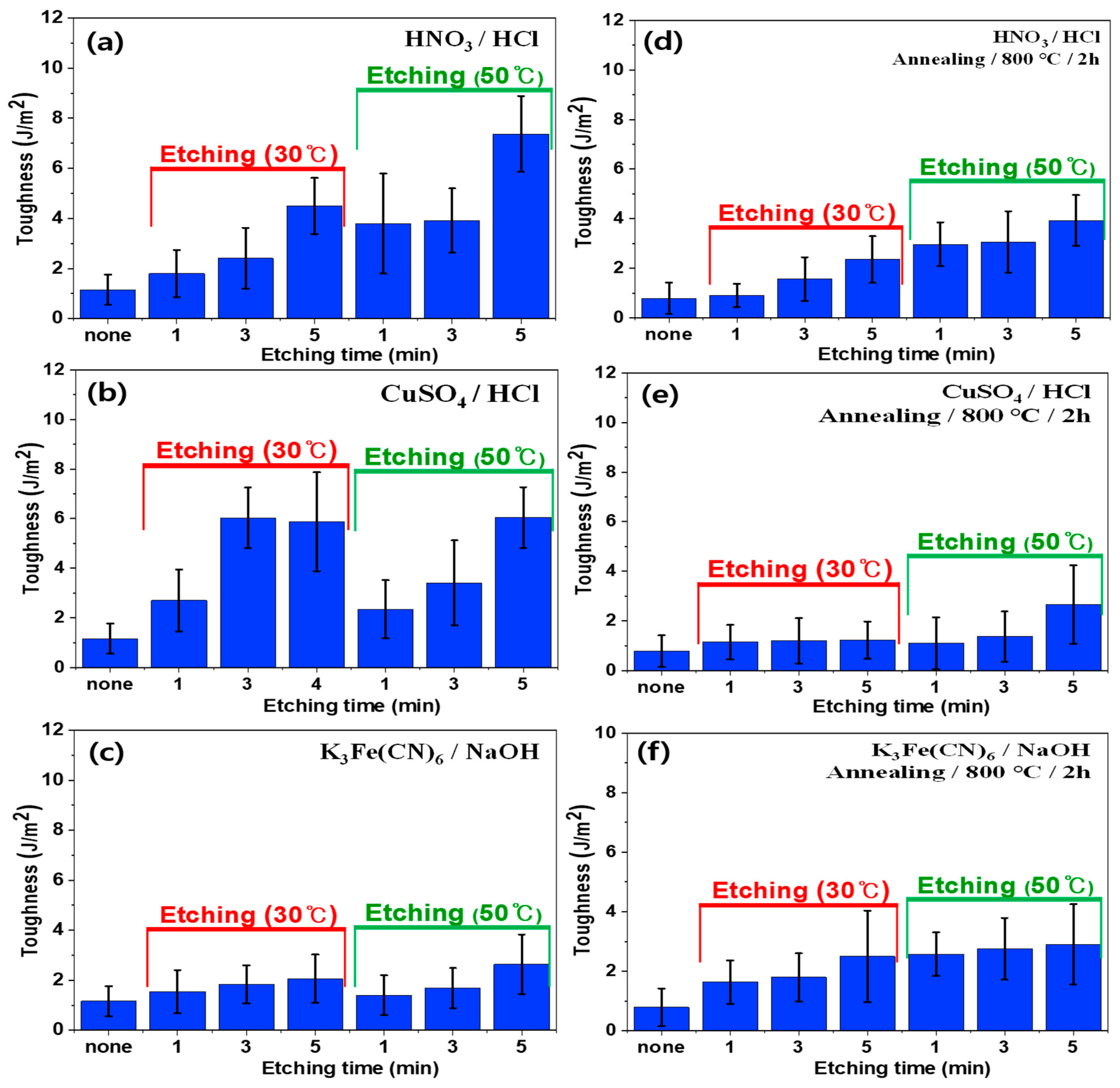 Polymers 16 02737 g015