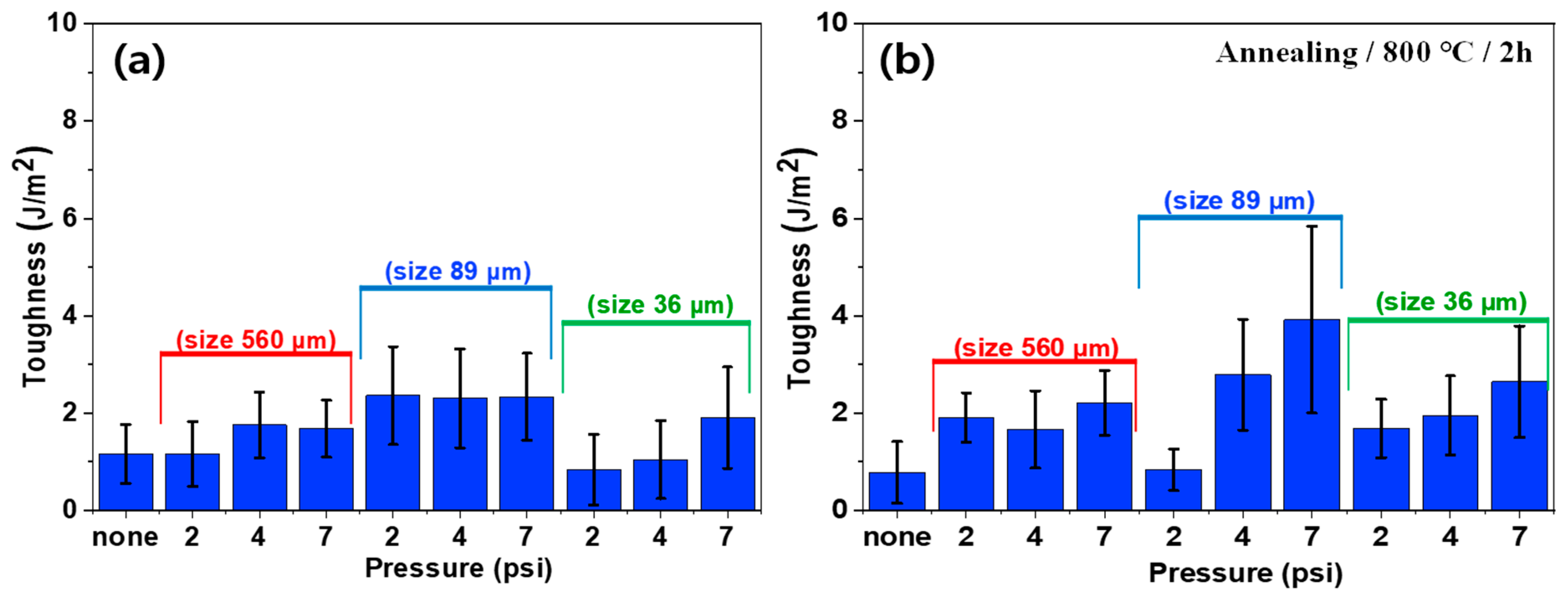 Polymers 16 02737 g016