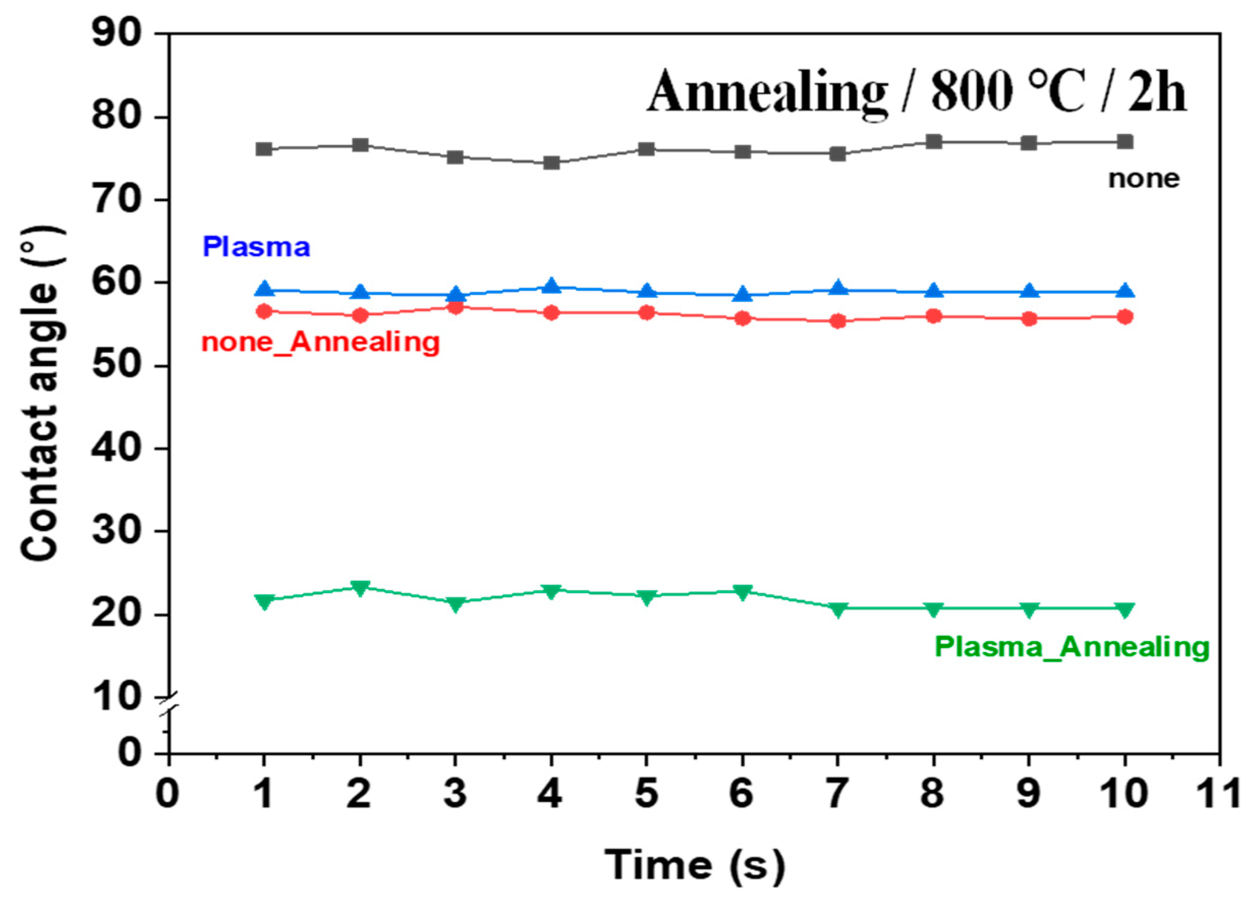 Polymers 16 02737 g020