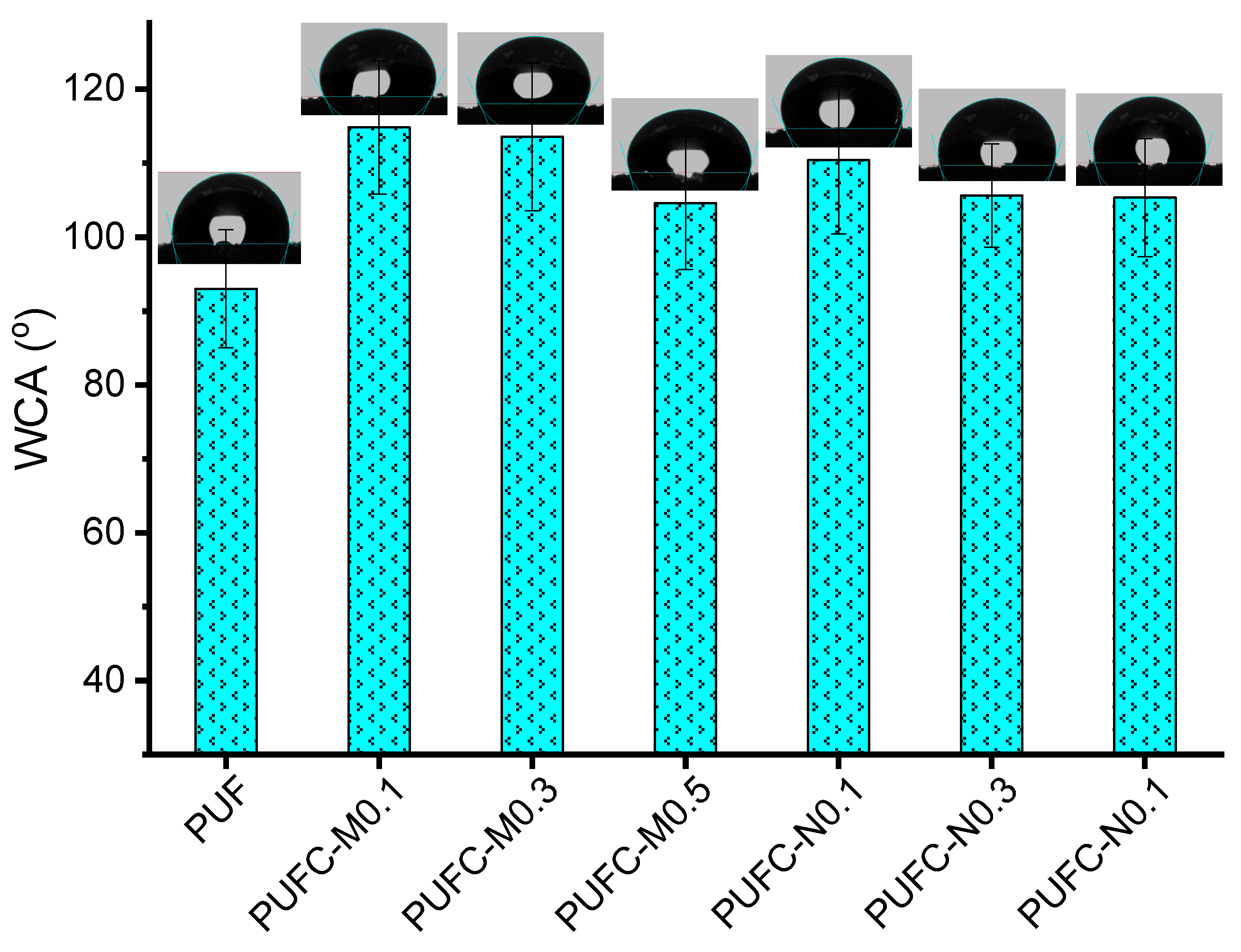 Polymers 16 02738 g008
