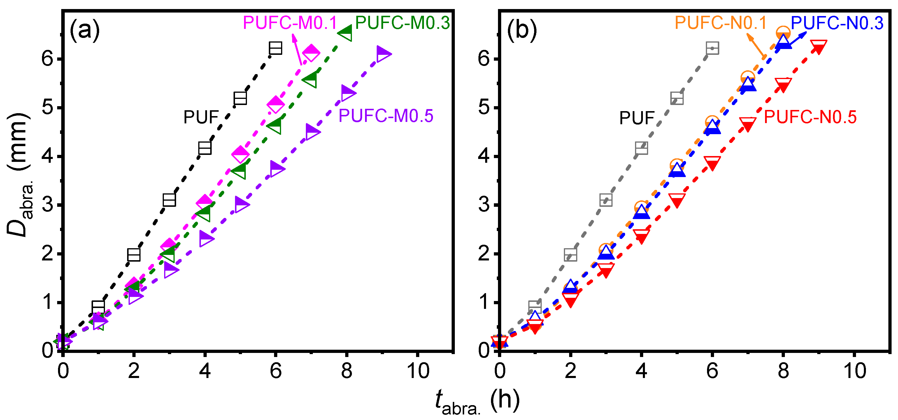 Polymers 16 02738 g011