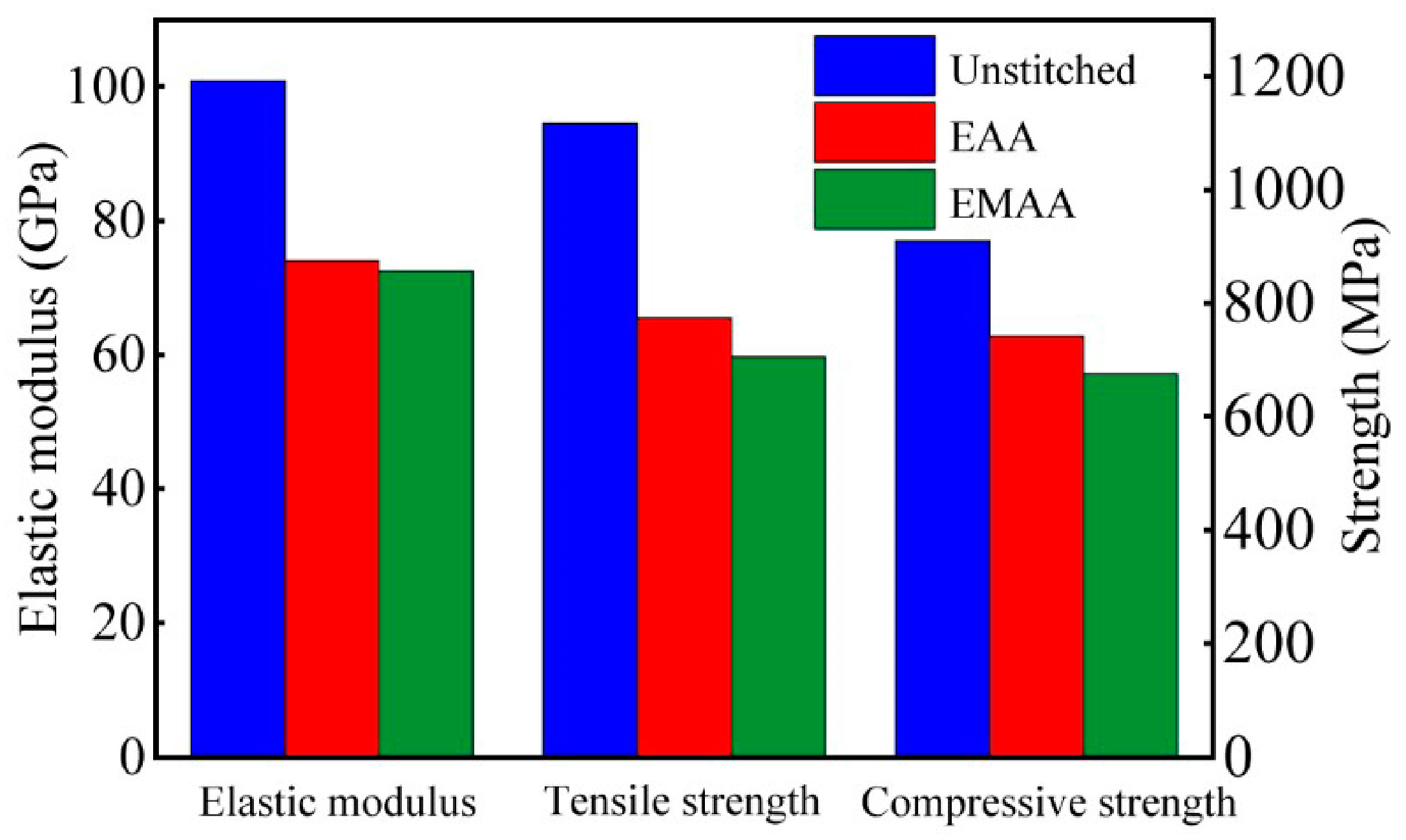 Polymers 16 02740 g008