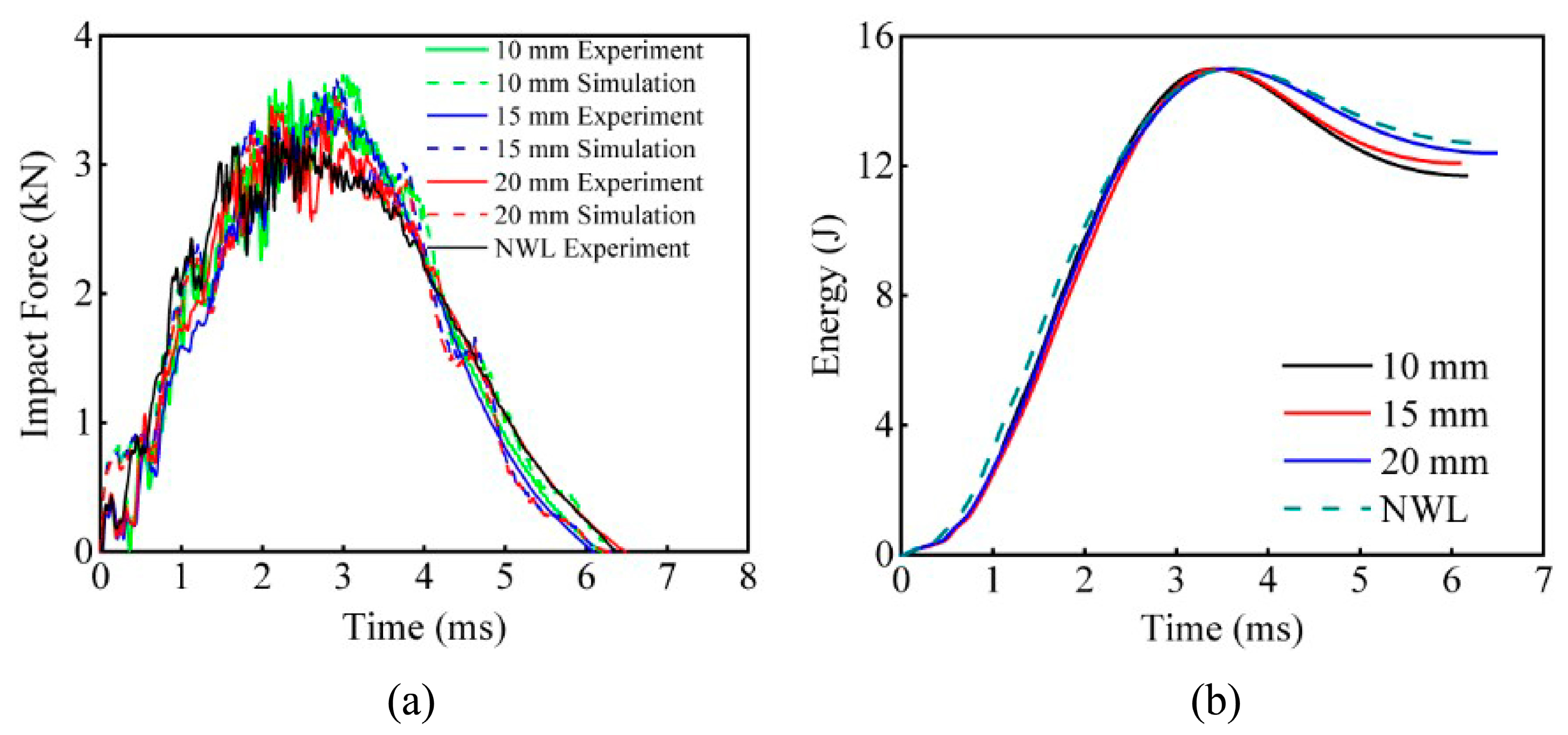 Polymers 16 02740 g012