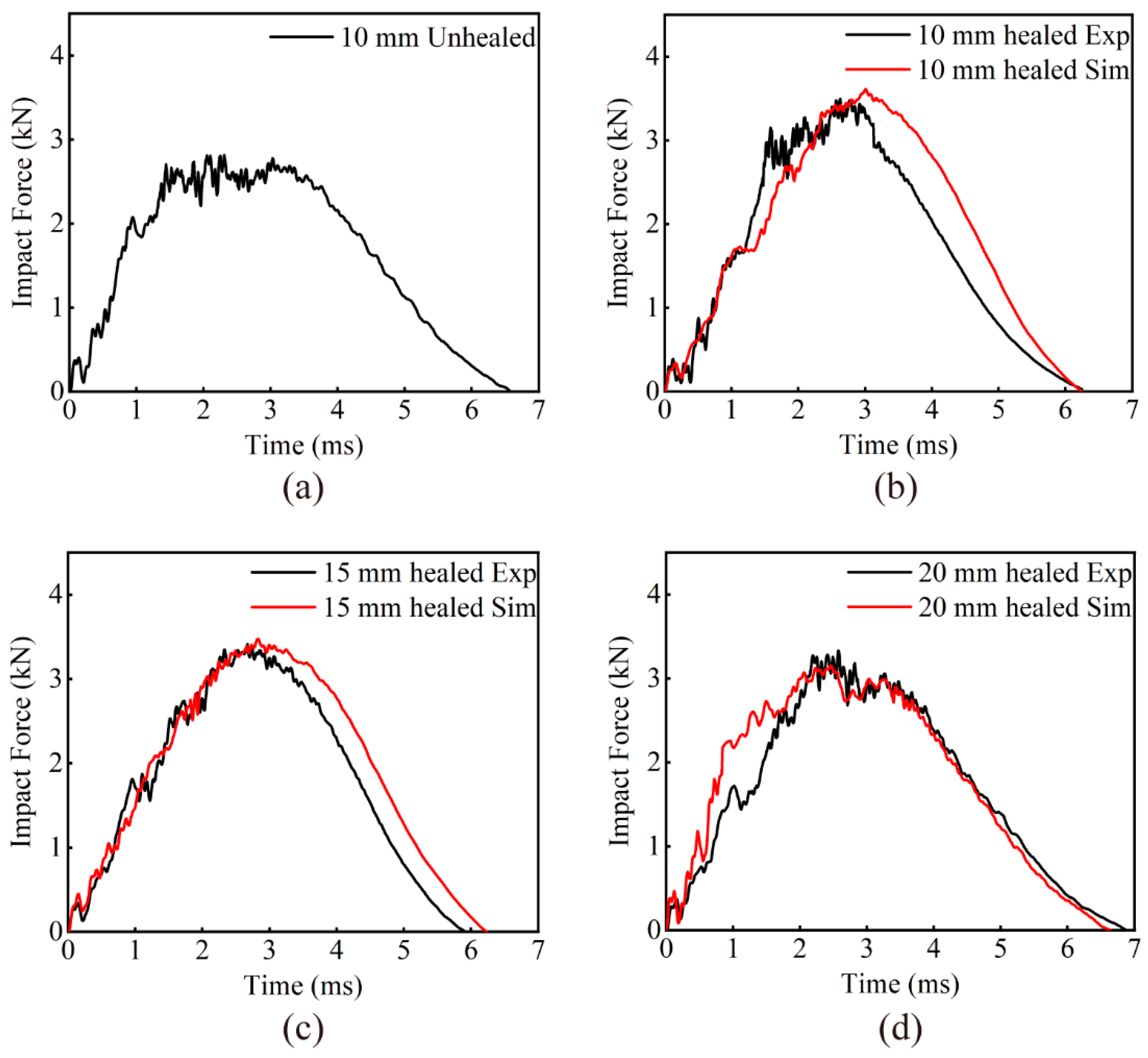 Polymers 16 02740 g014