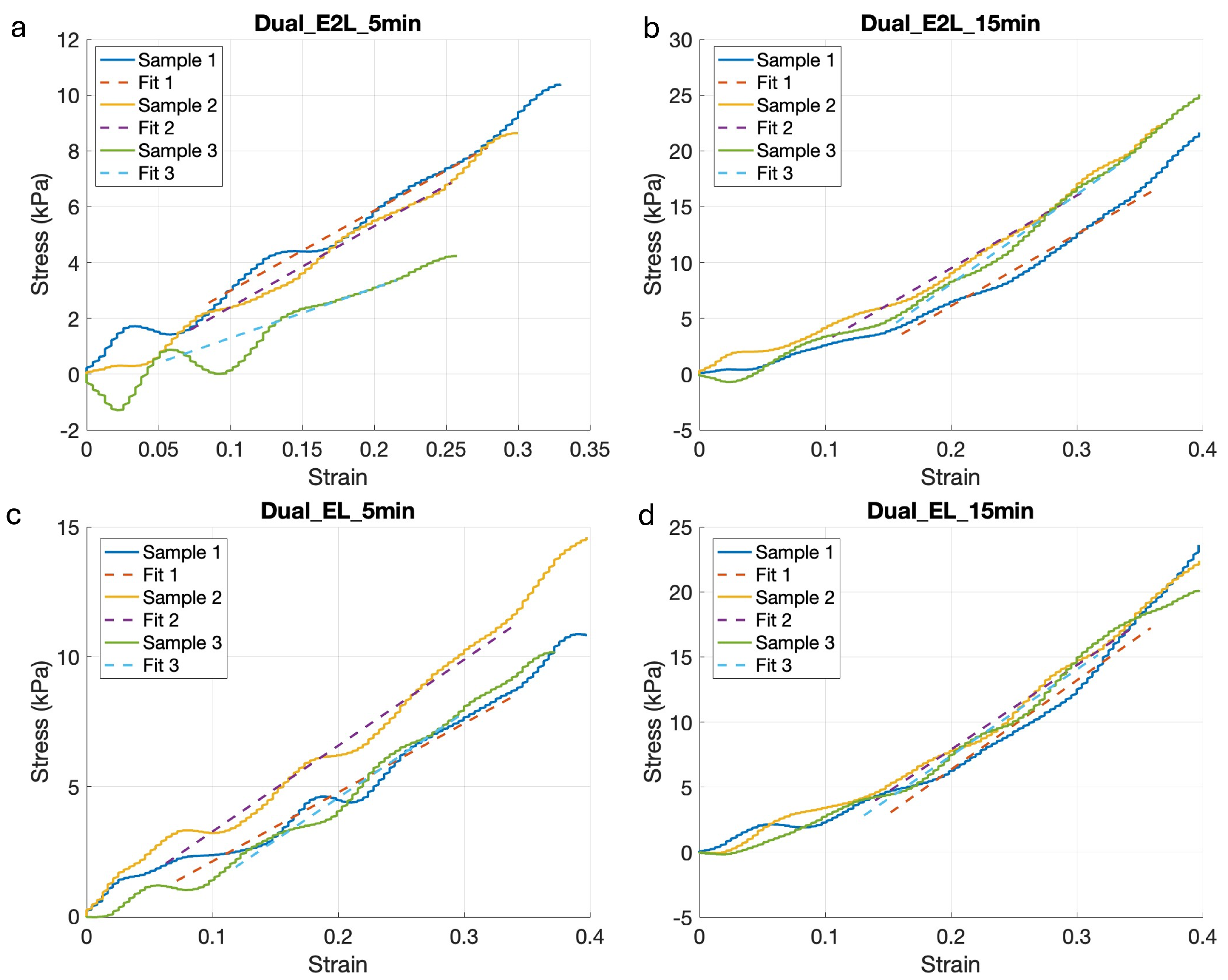 Polymers 16 02741 g003