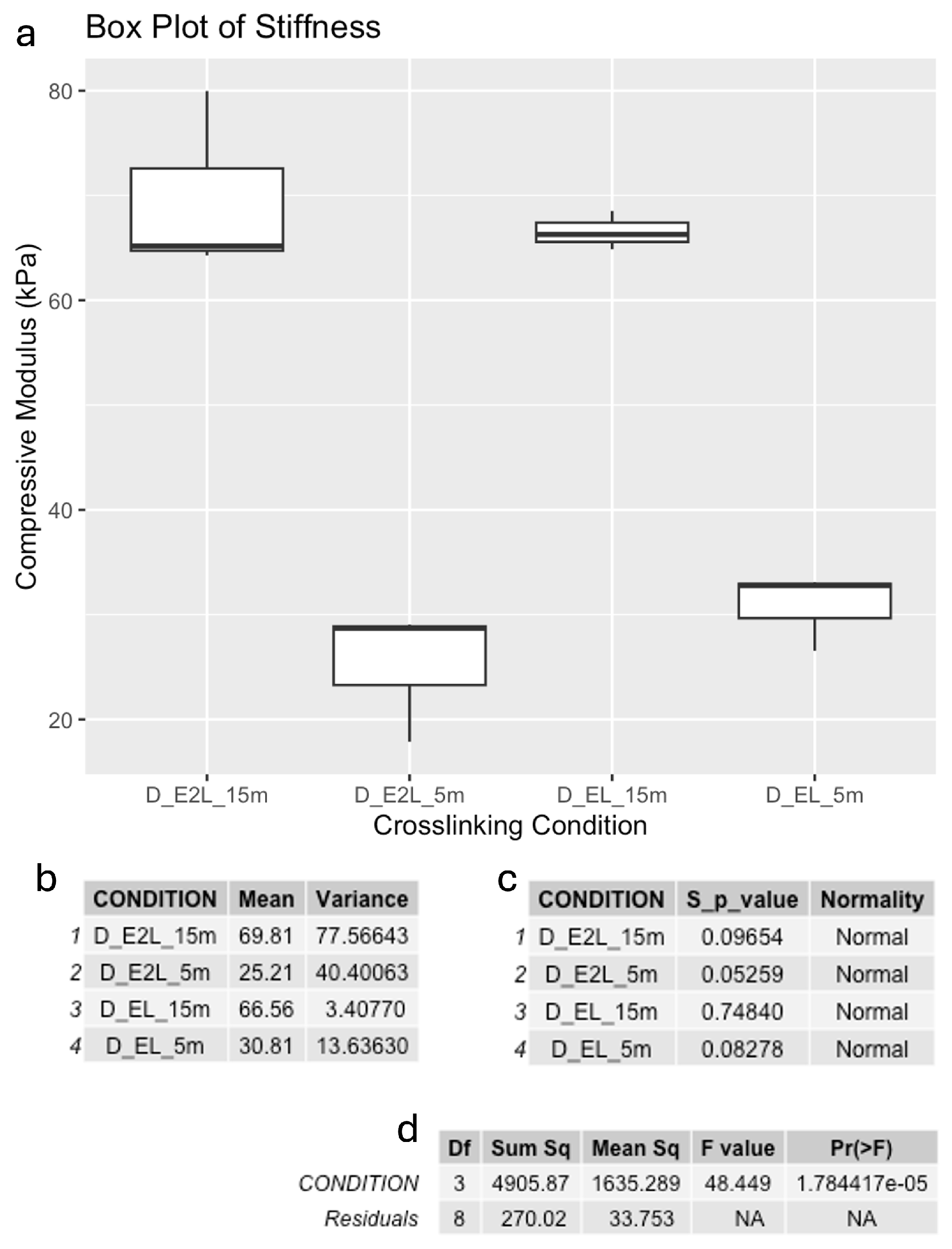 Polymers 16 02741 g004