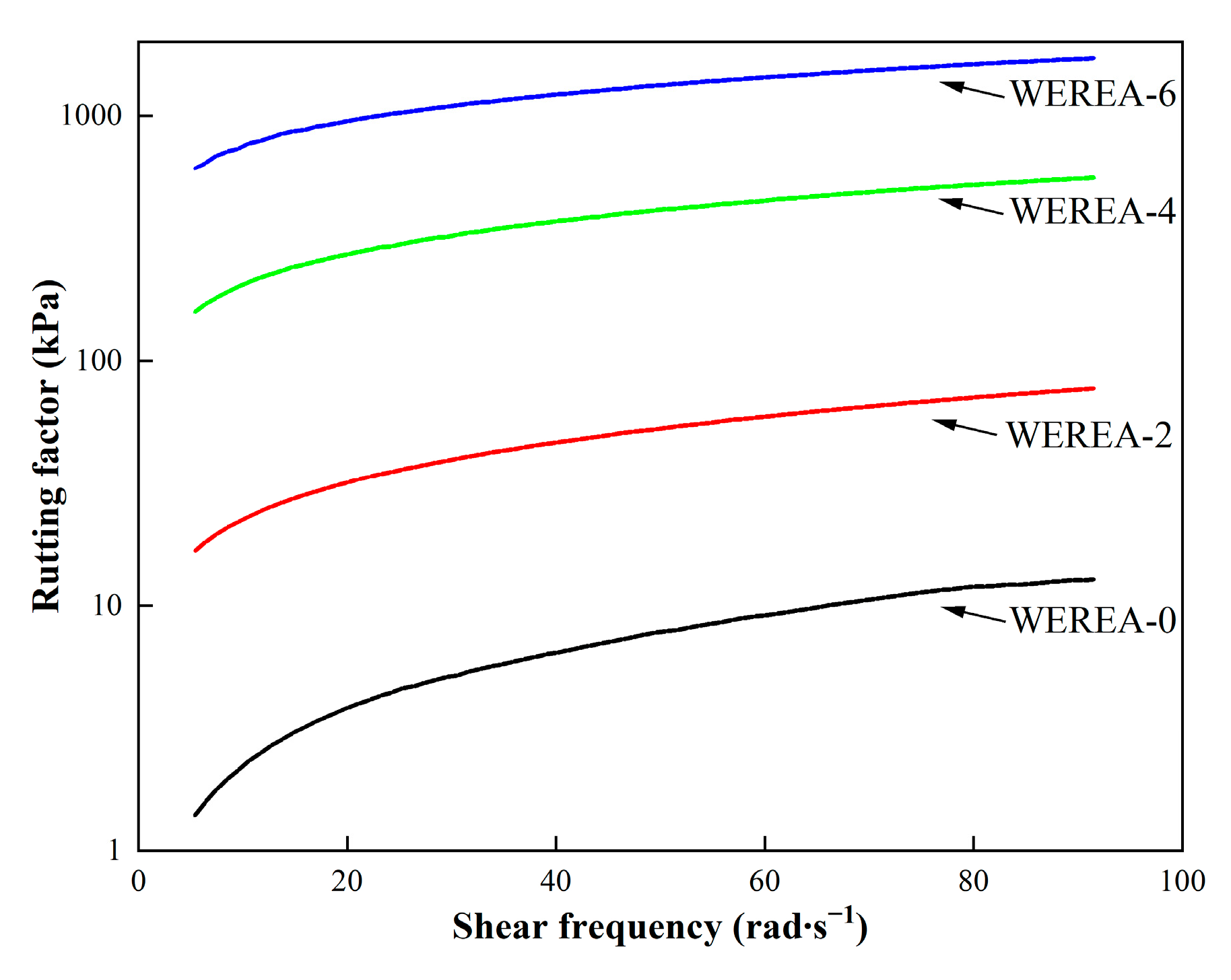 Polymers 16 02743 g006