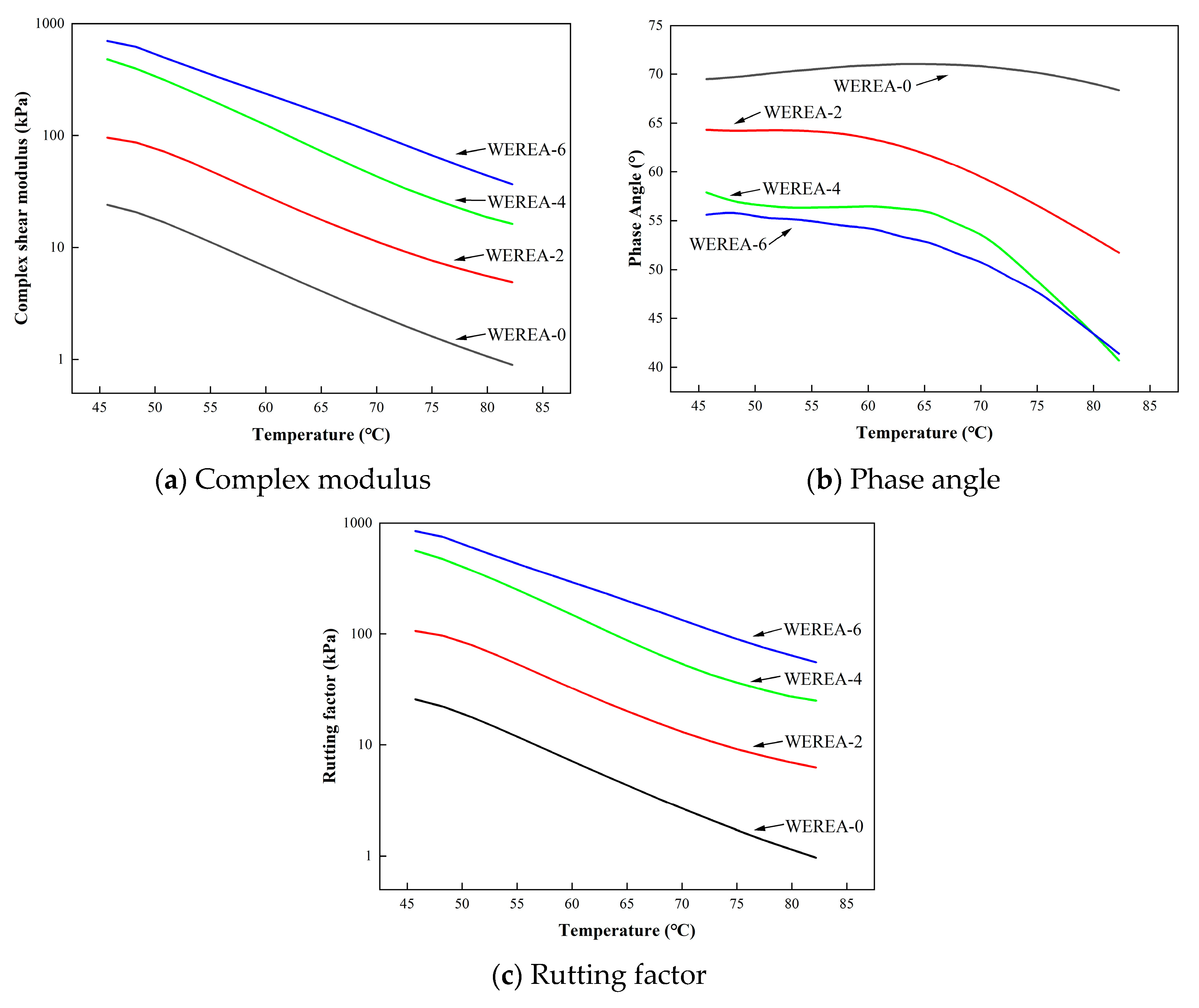 Polymers 16 02743 g007