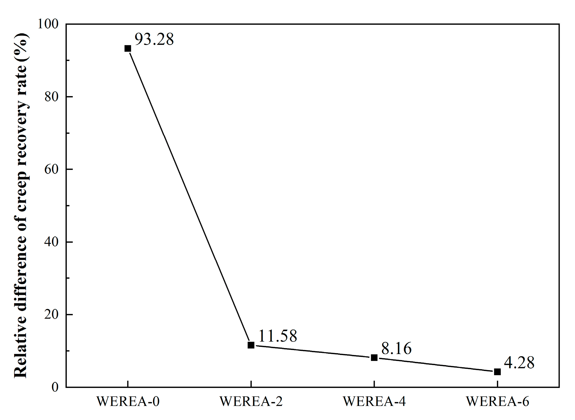 Polymers 16 02743 g010