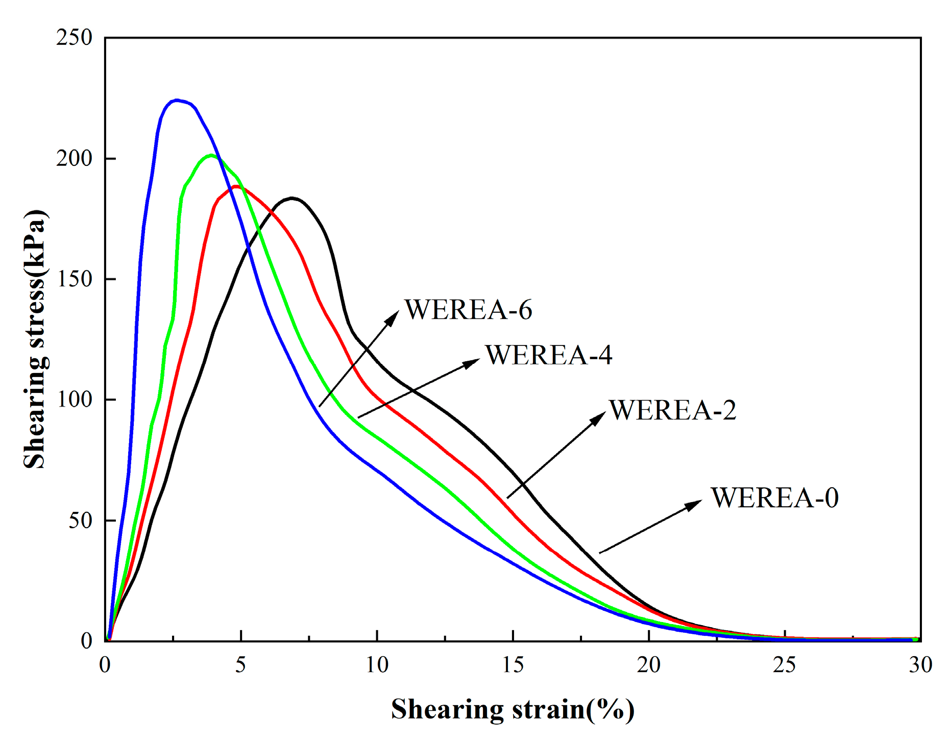 Polymers 16 02743 g011