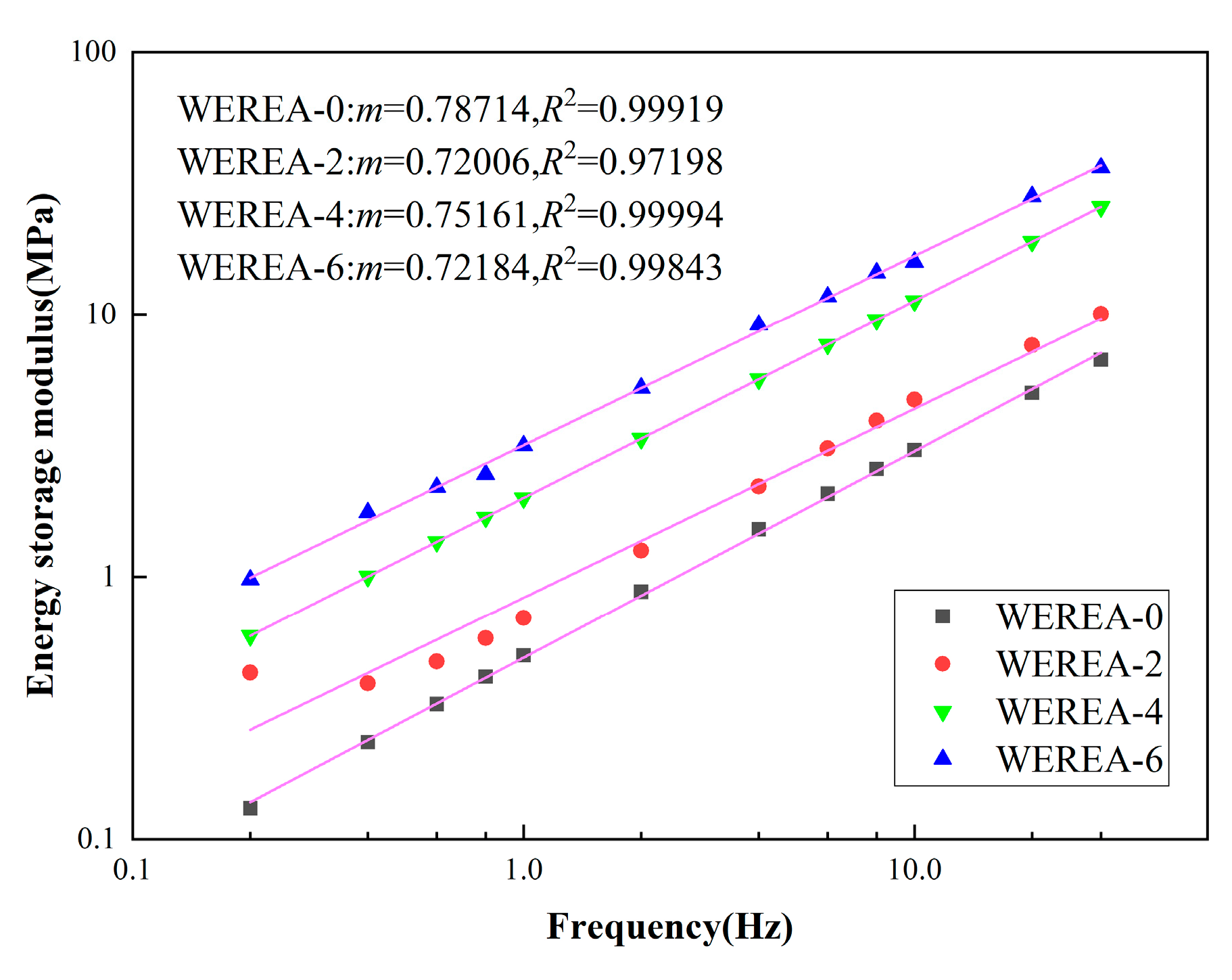 Polymers 16 02743 g012