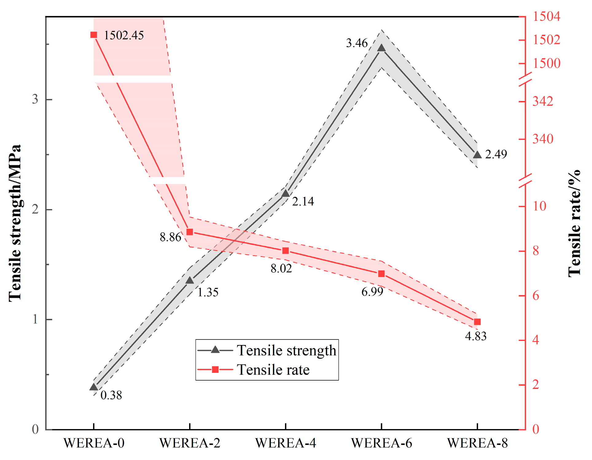 Polymers 16 02743 g015