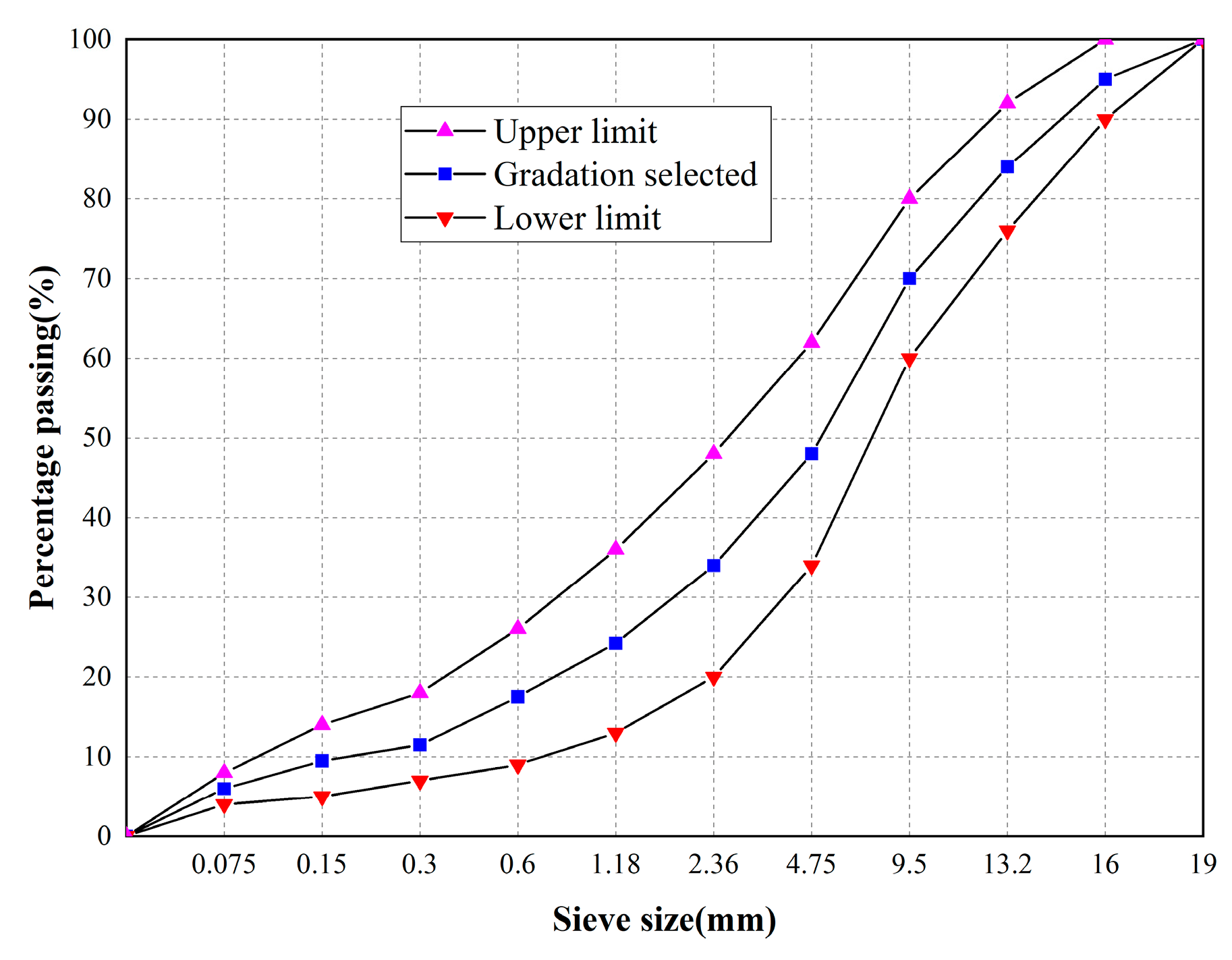 Polymers 16 02743 g016