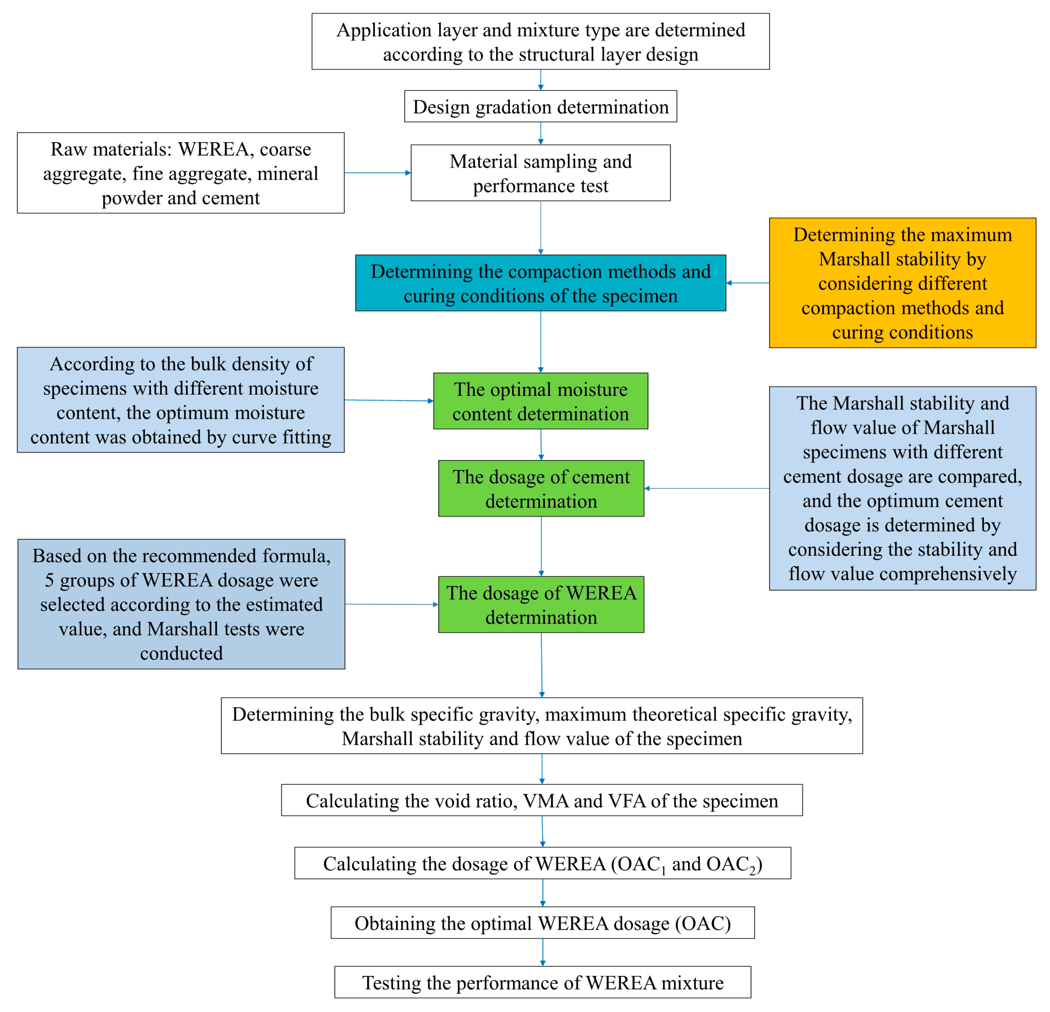 Polymers 16 02743 g017