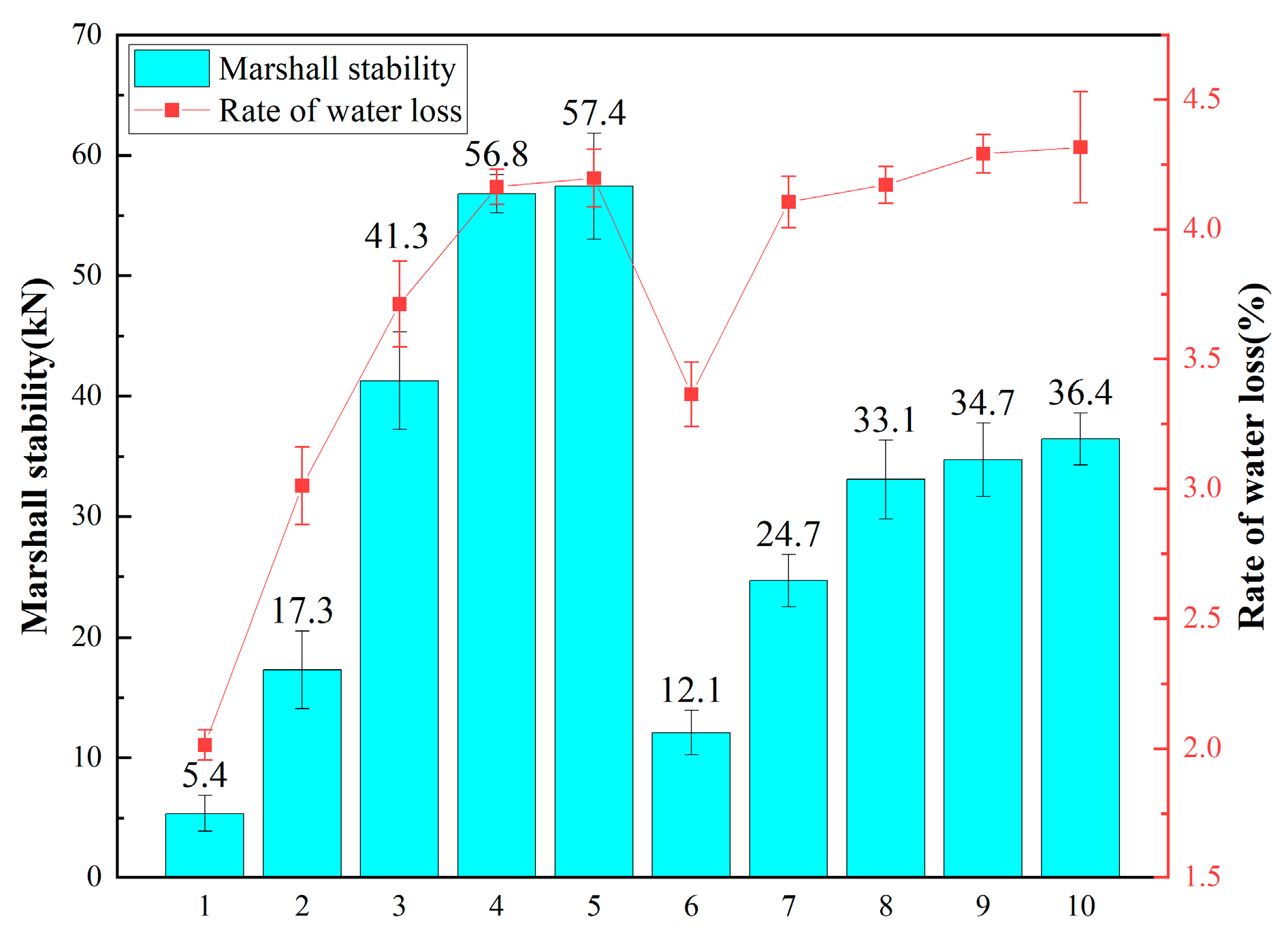 Polymers 16 02743 g019
