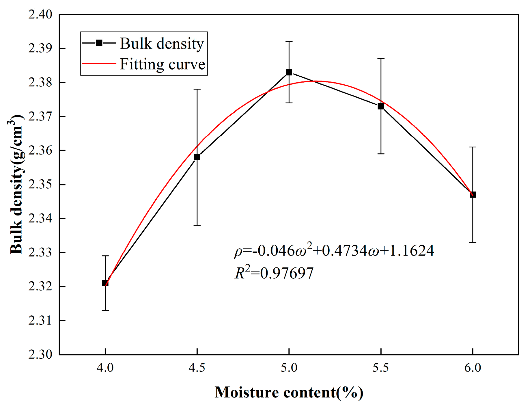 Polymers 16 02743 g022