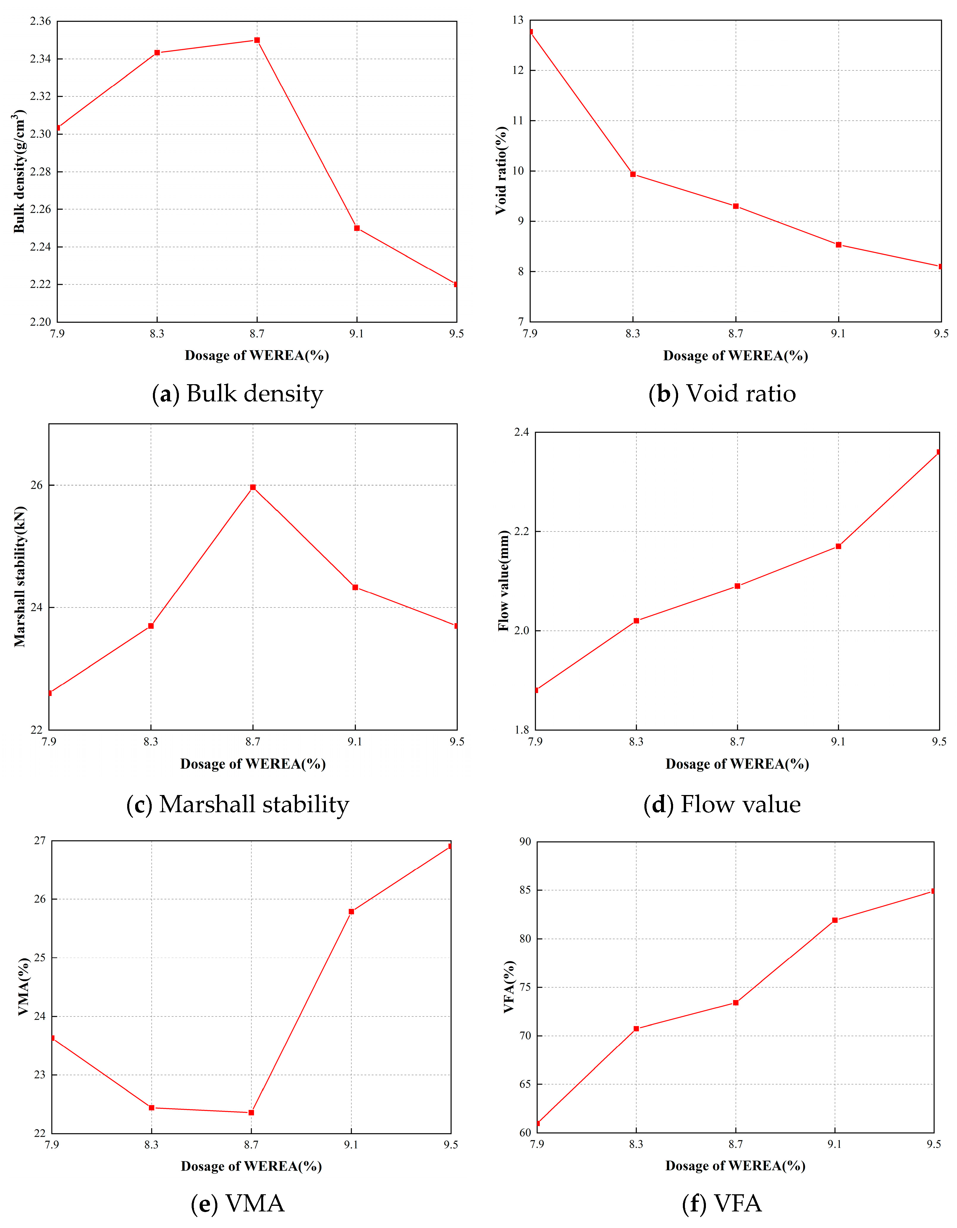 Polymers 16 02743 g024