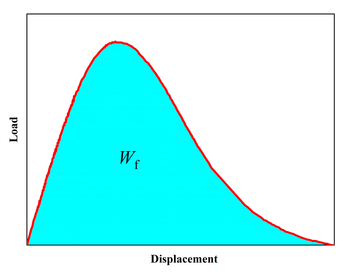 Polymers 16 02743 g029