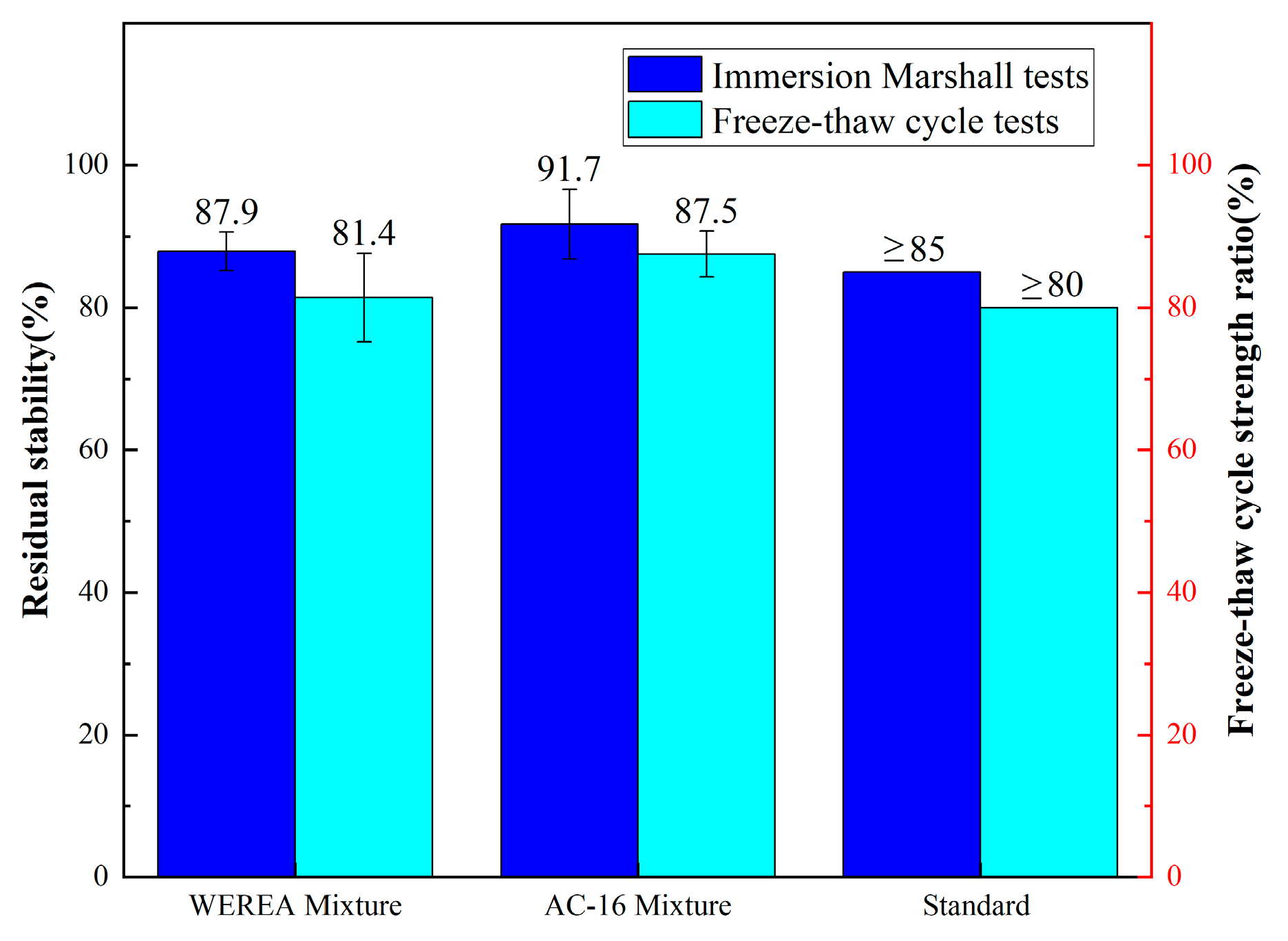 Polymers 16 02743 g033