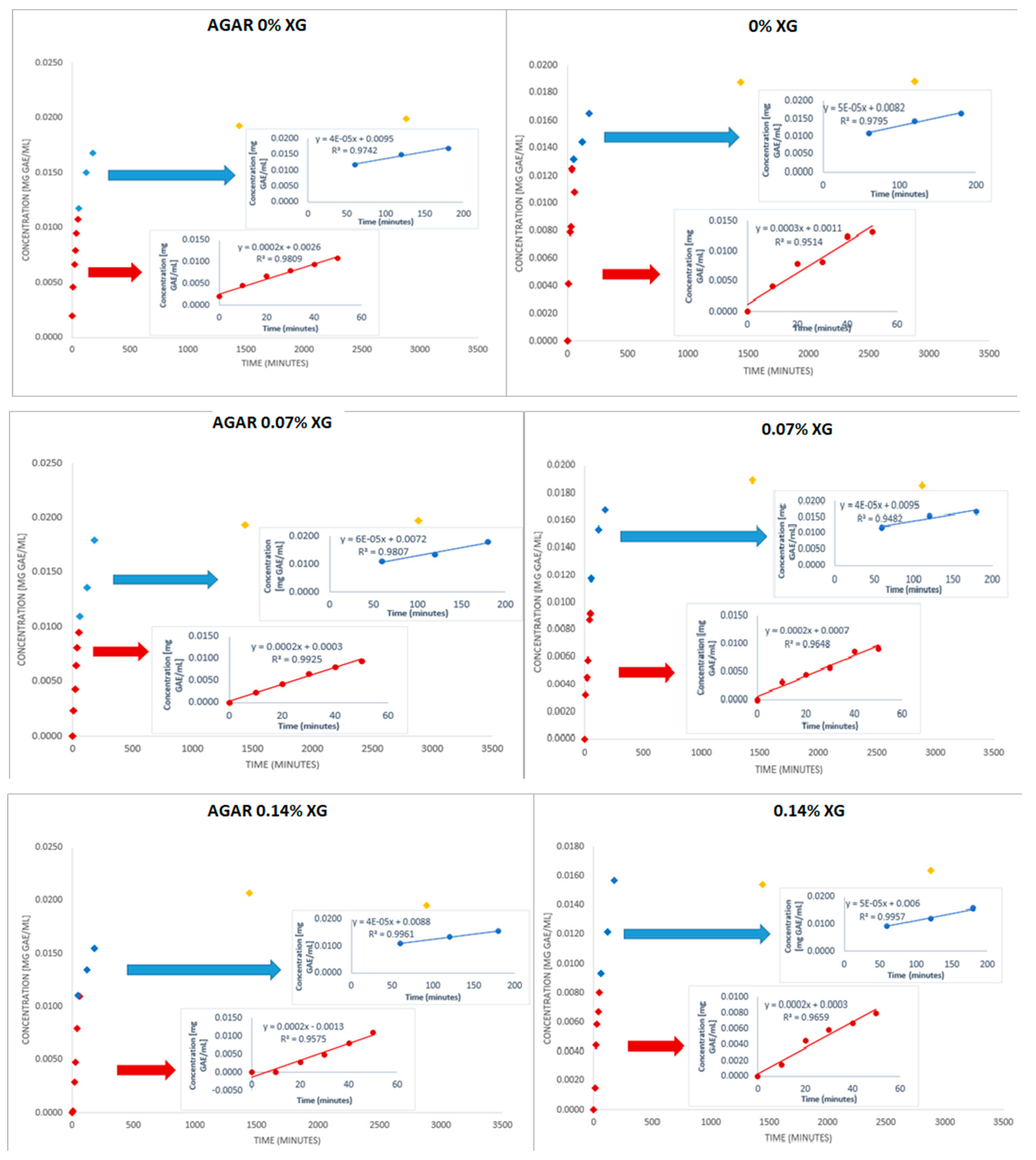 Polymers 16 02746 g002