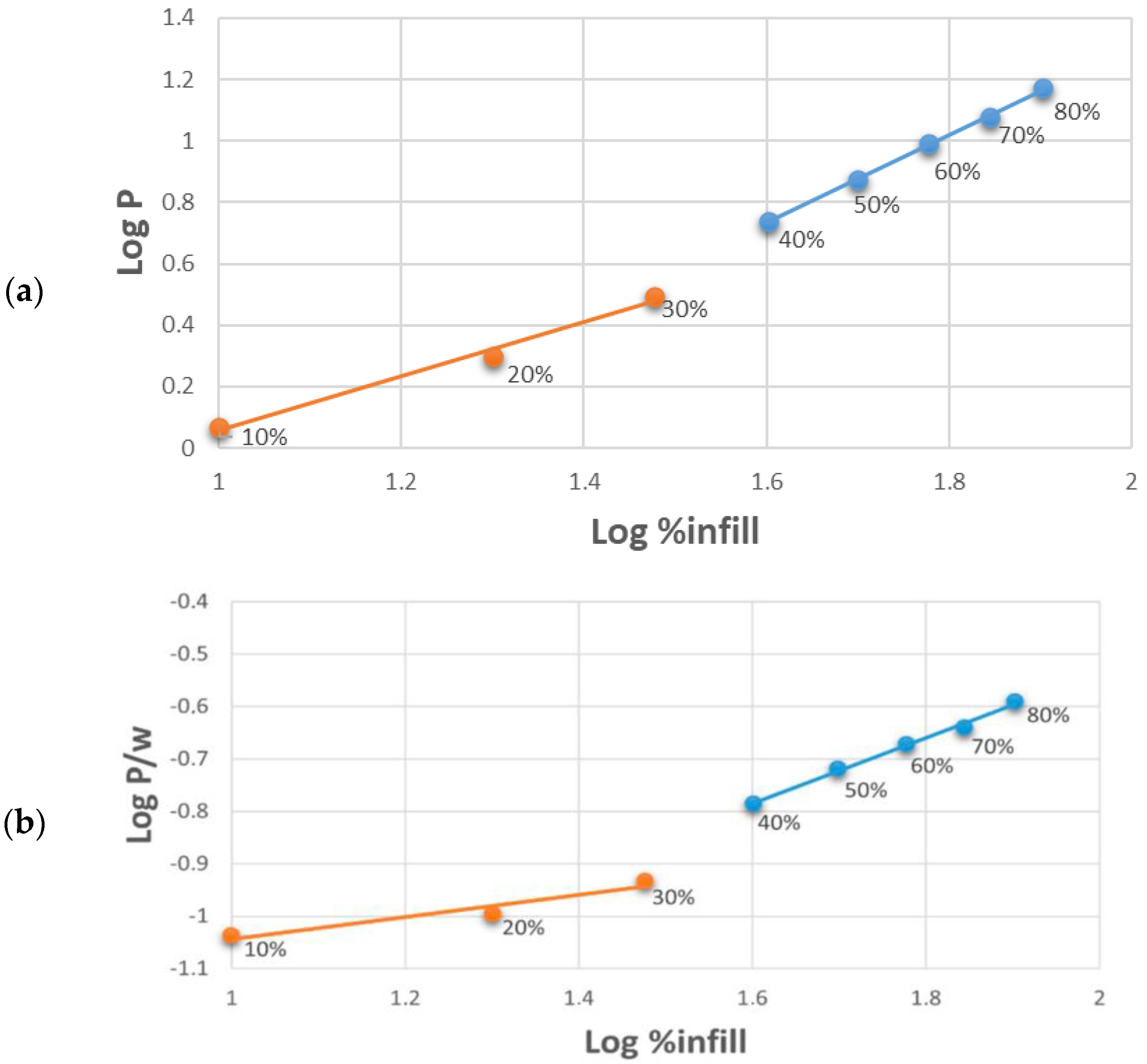 Polymers 16 02747 g008