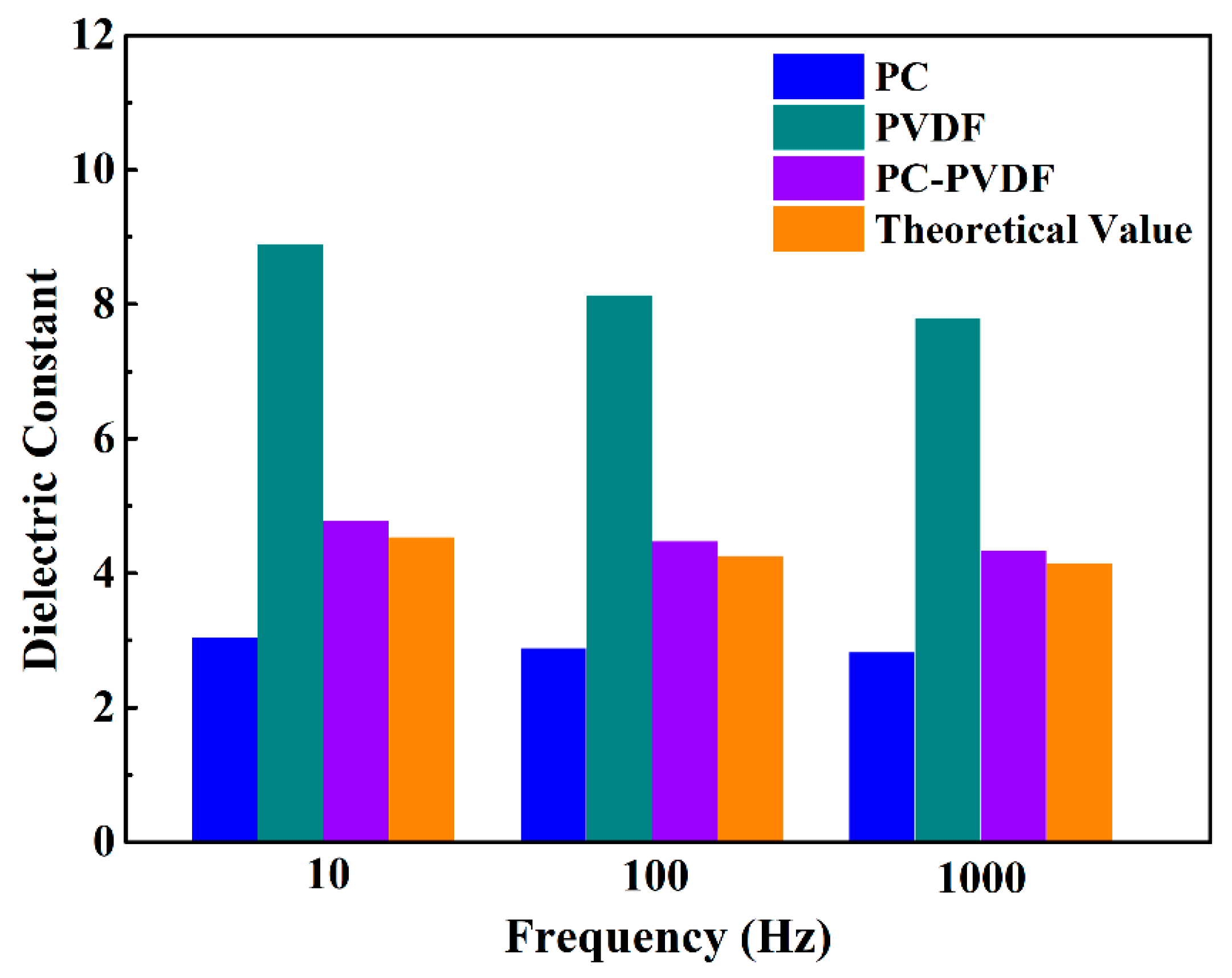 Polymers 16 02750 g005